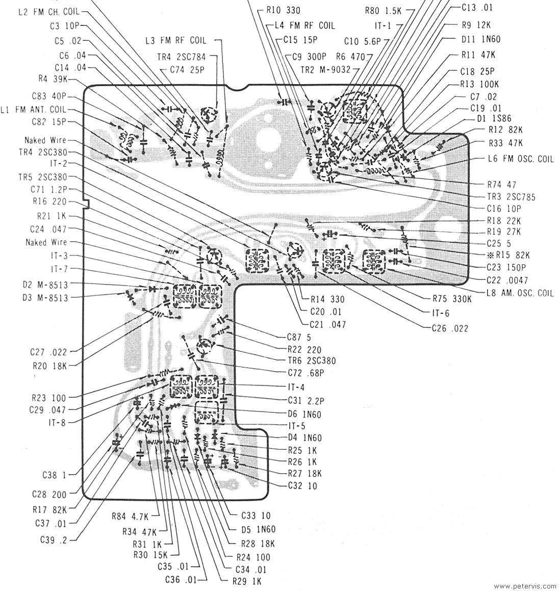 Radio Board