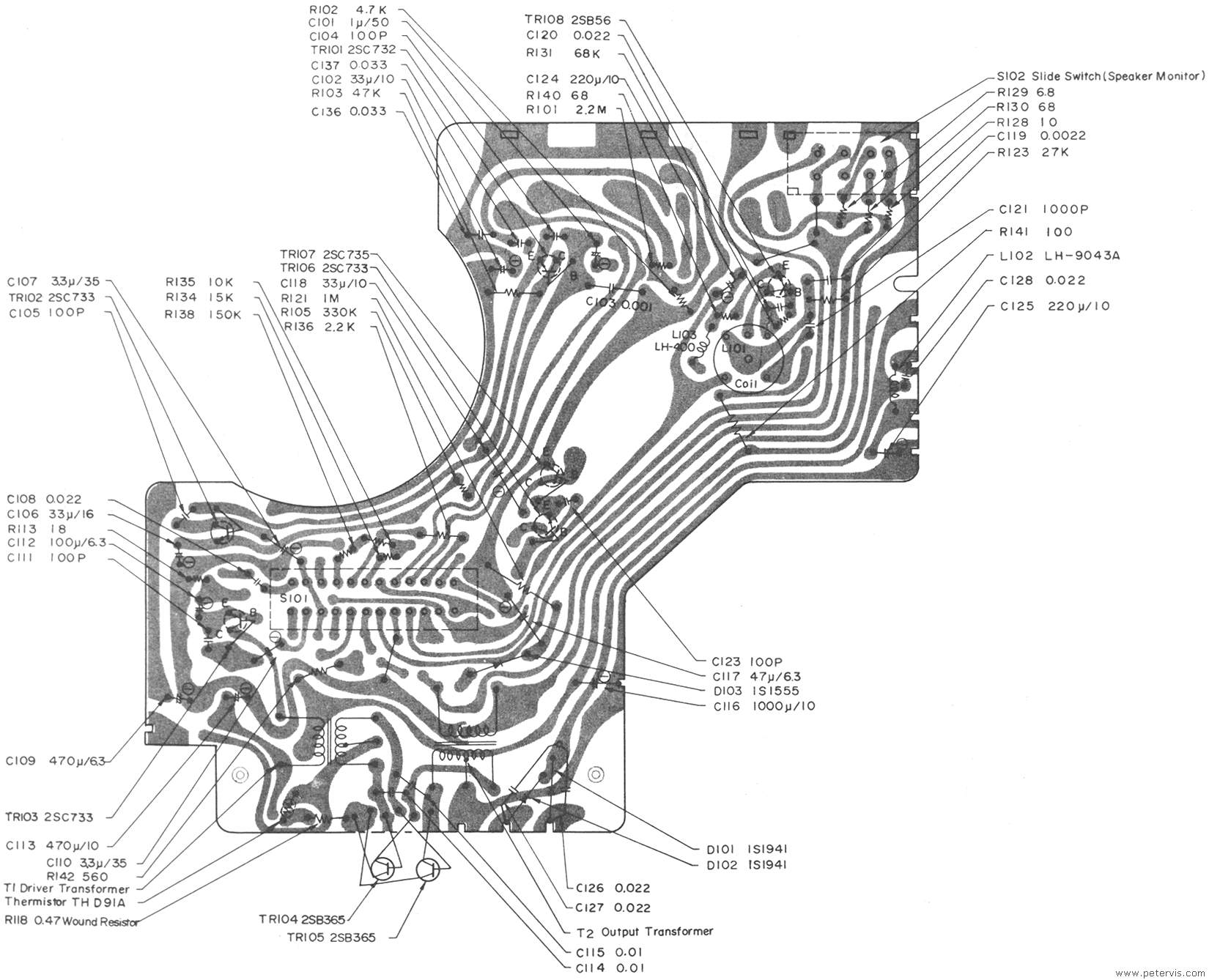 Component Locations