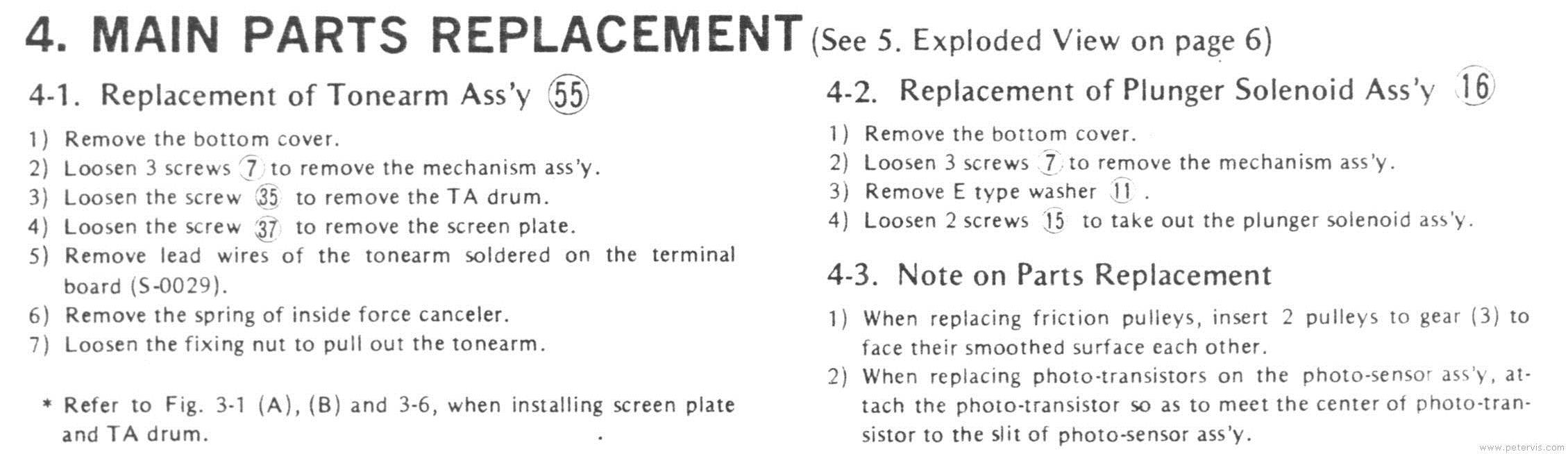 Parts Replacement