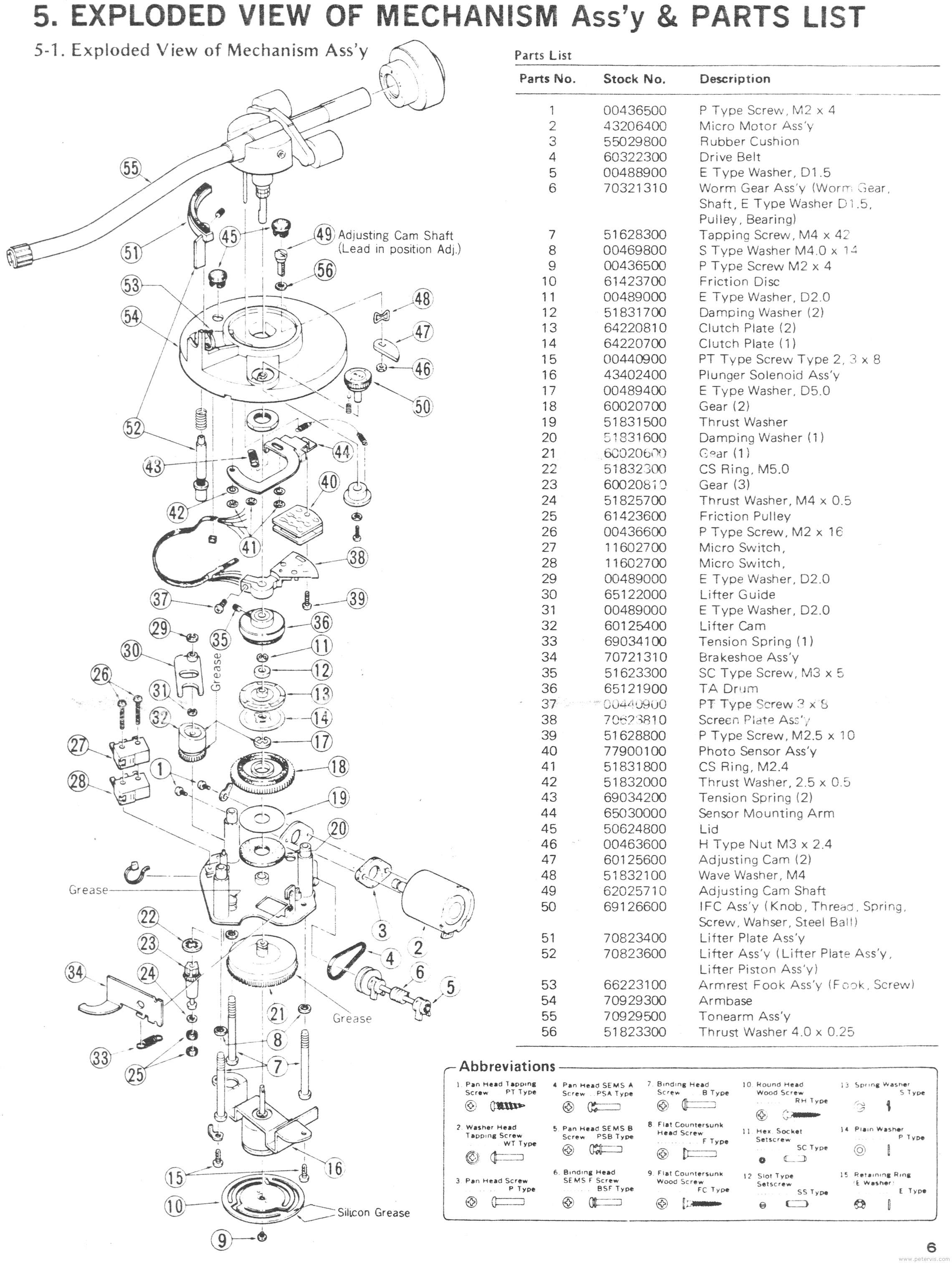 Tonearm Mechanism and Parts List