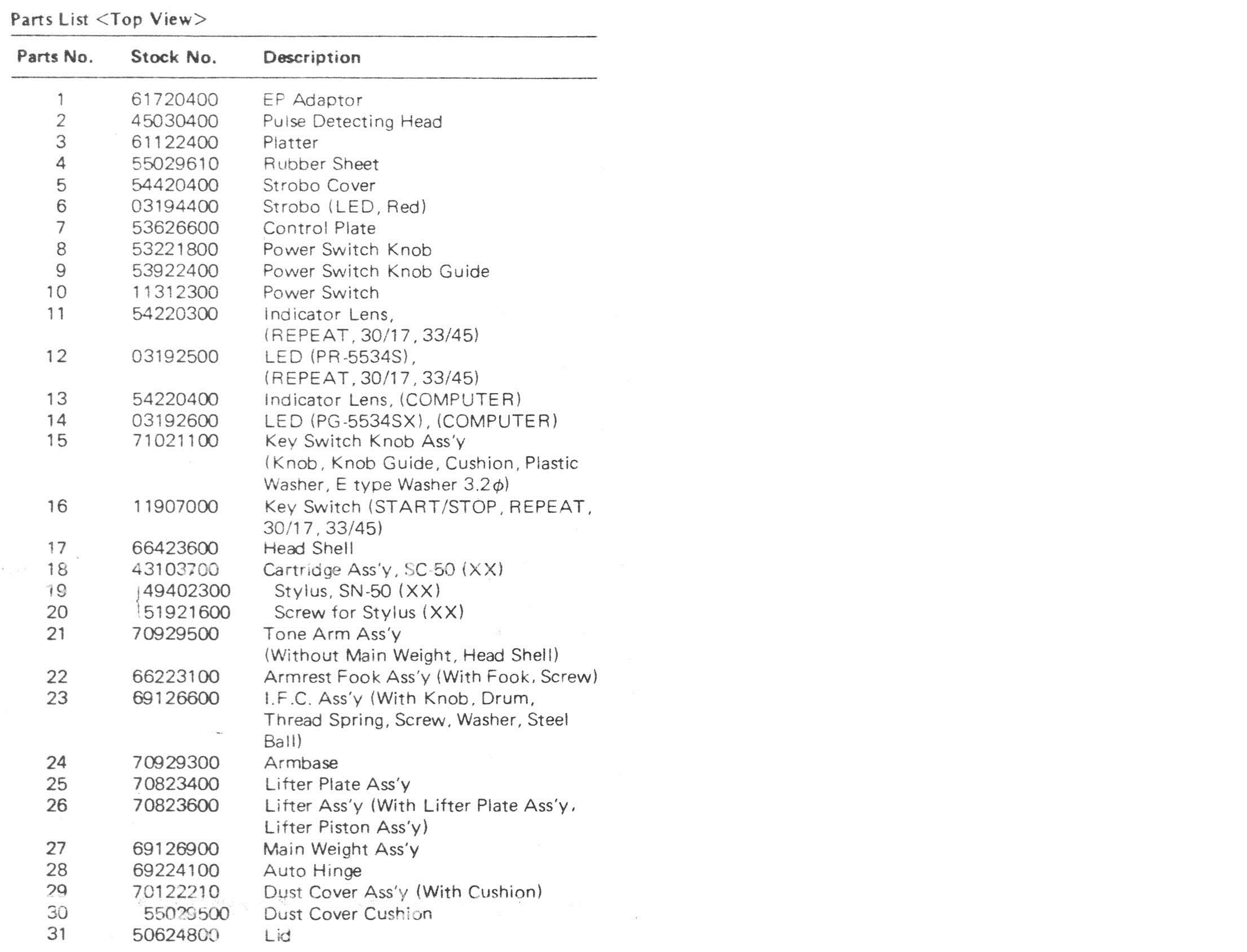 Parts List