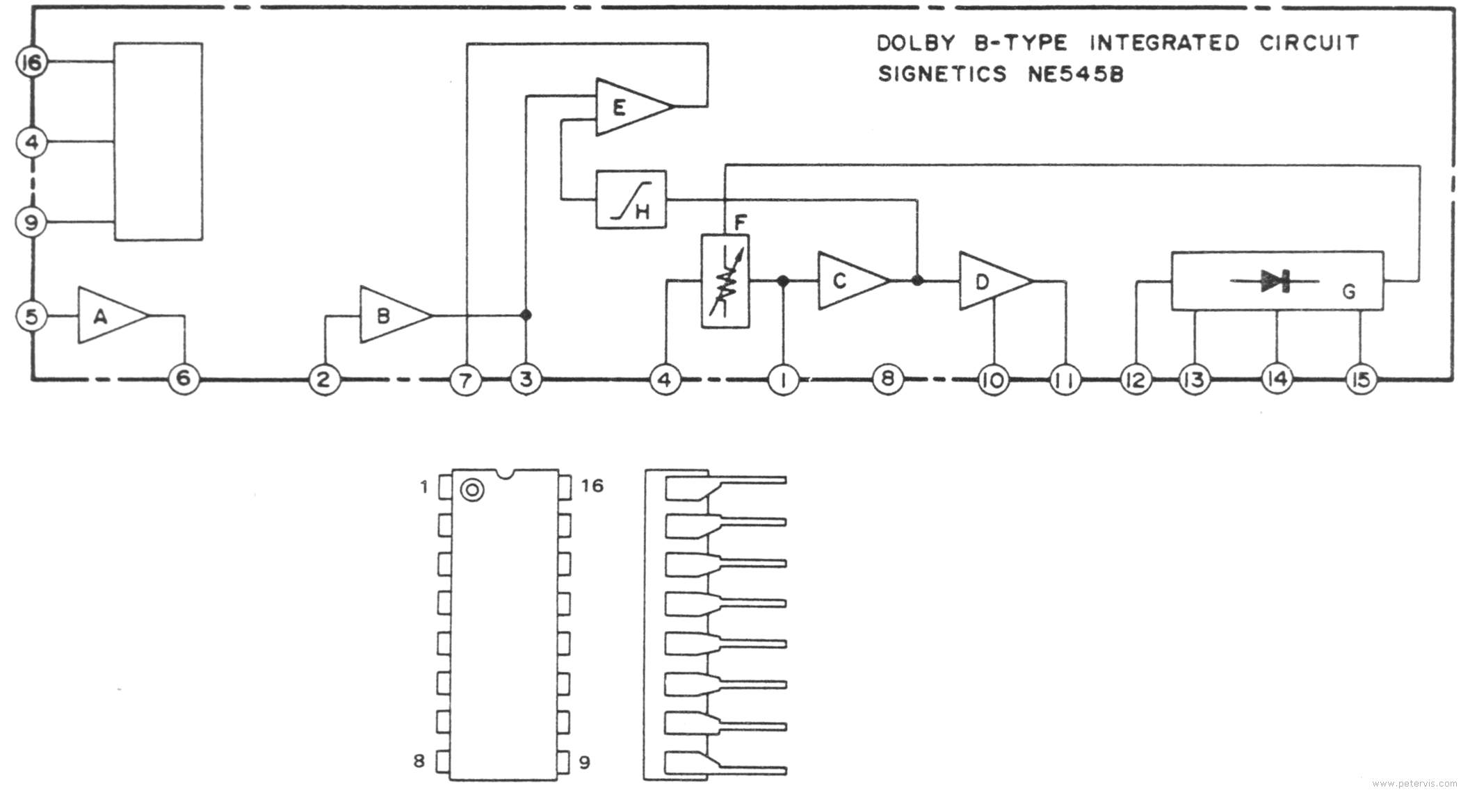 NE545B Pinout