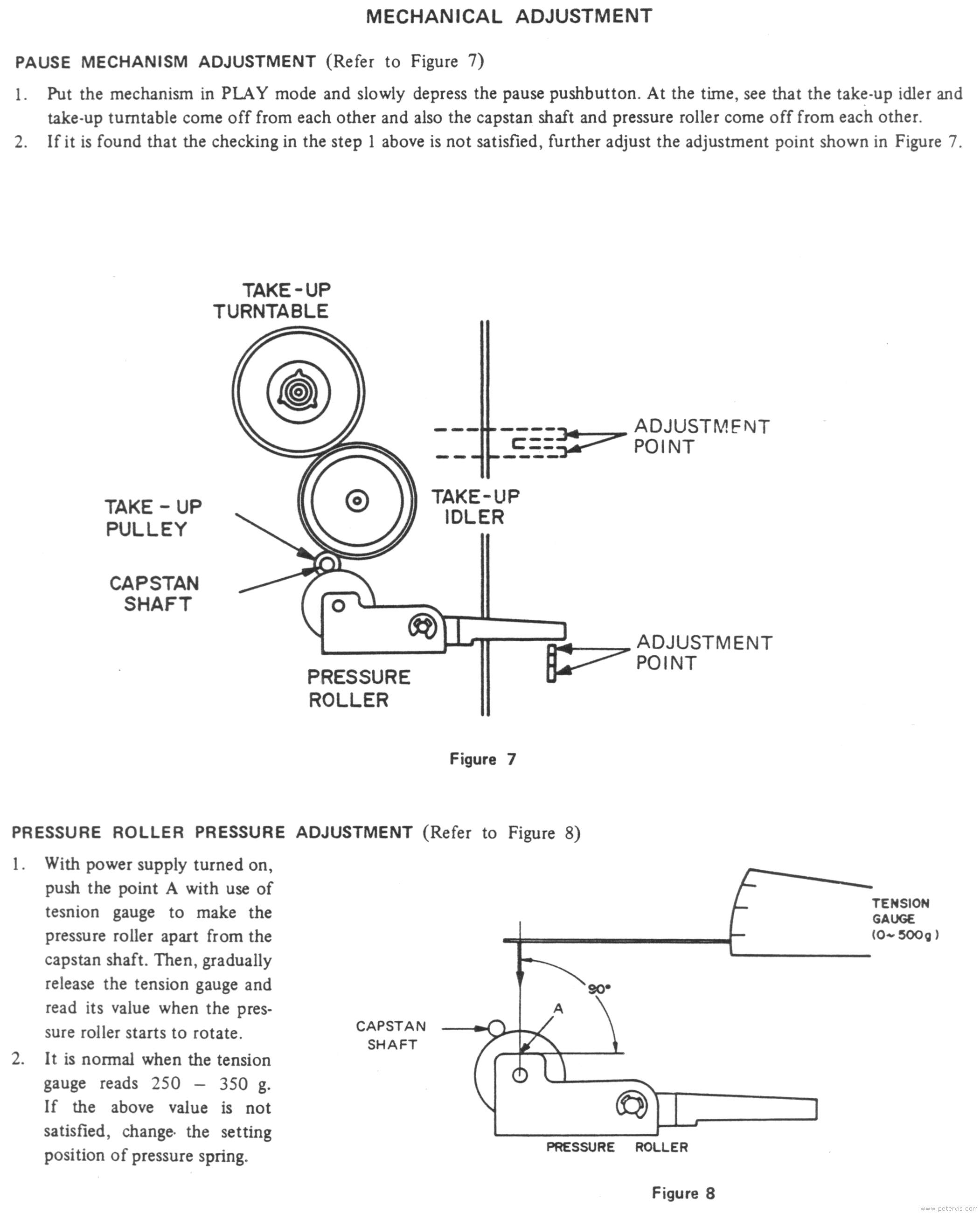 Adjustments