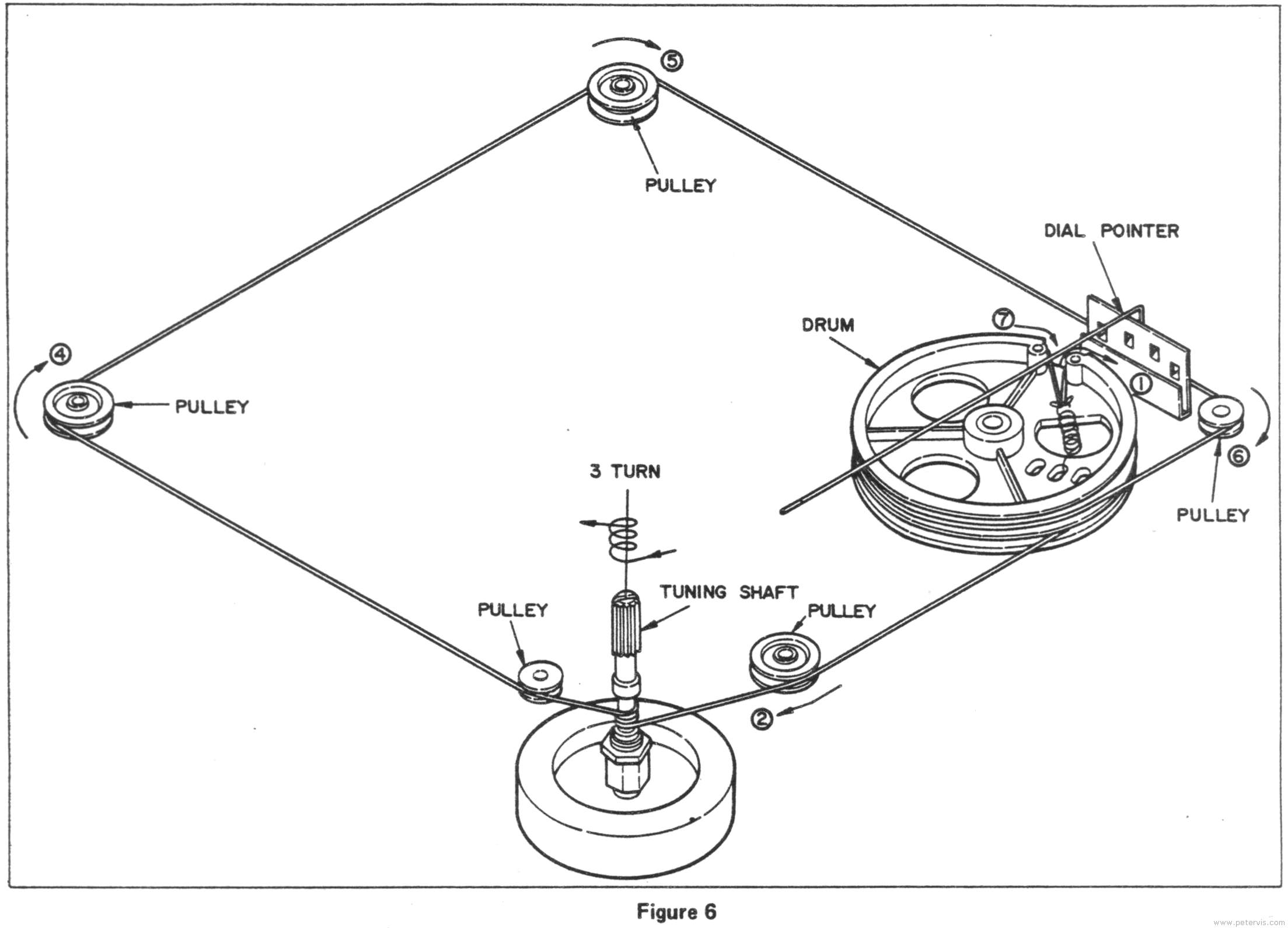 Tuning String