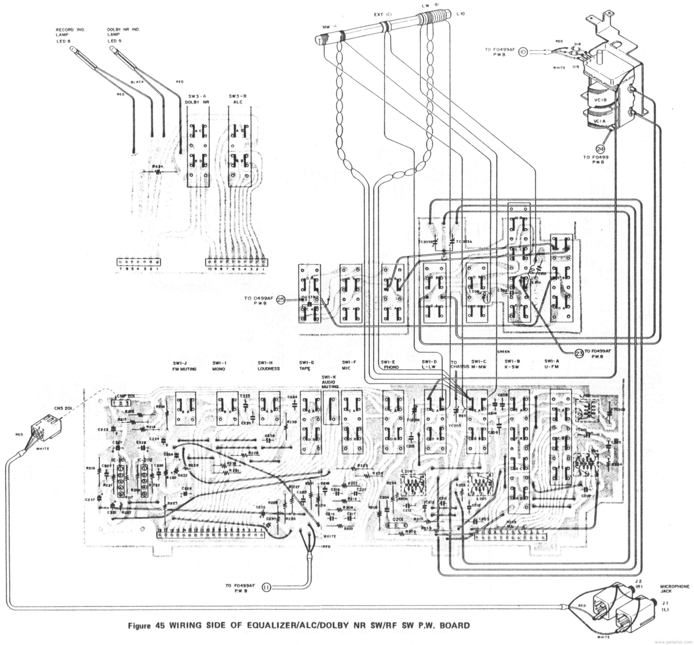 Board Wiring