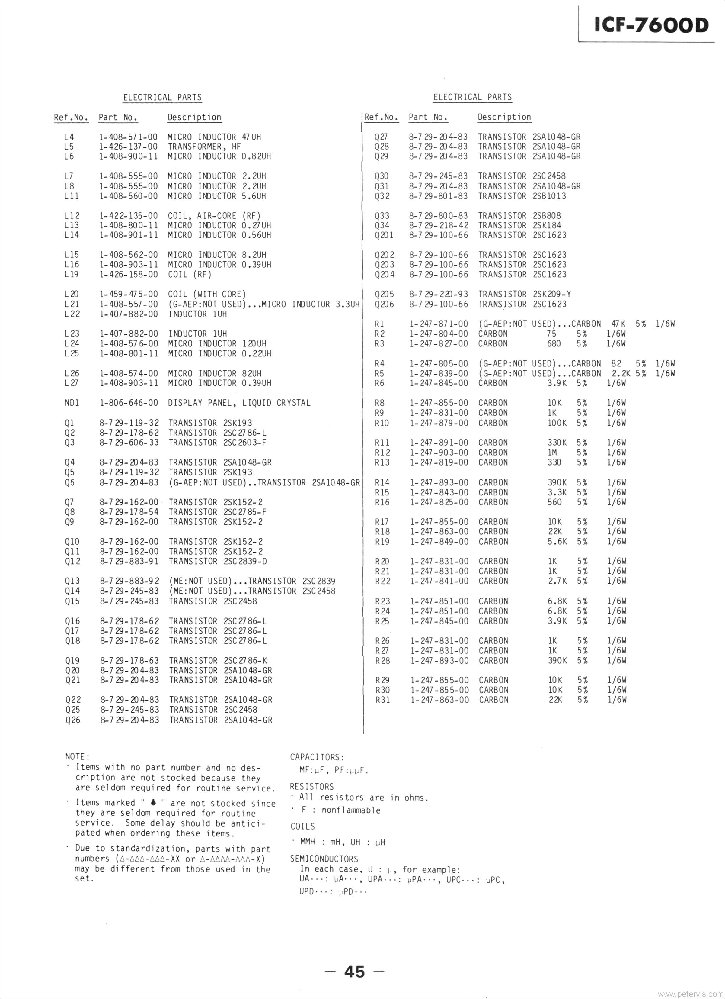 Sony ICF-7600D Service Manual