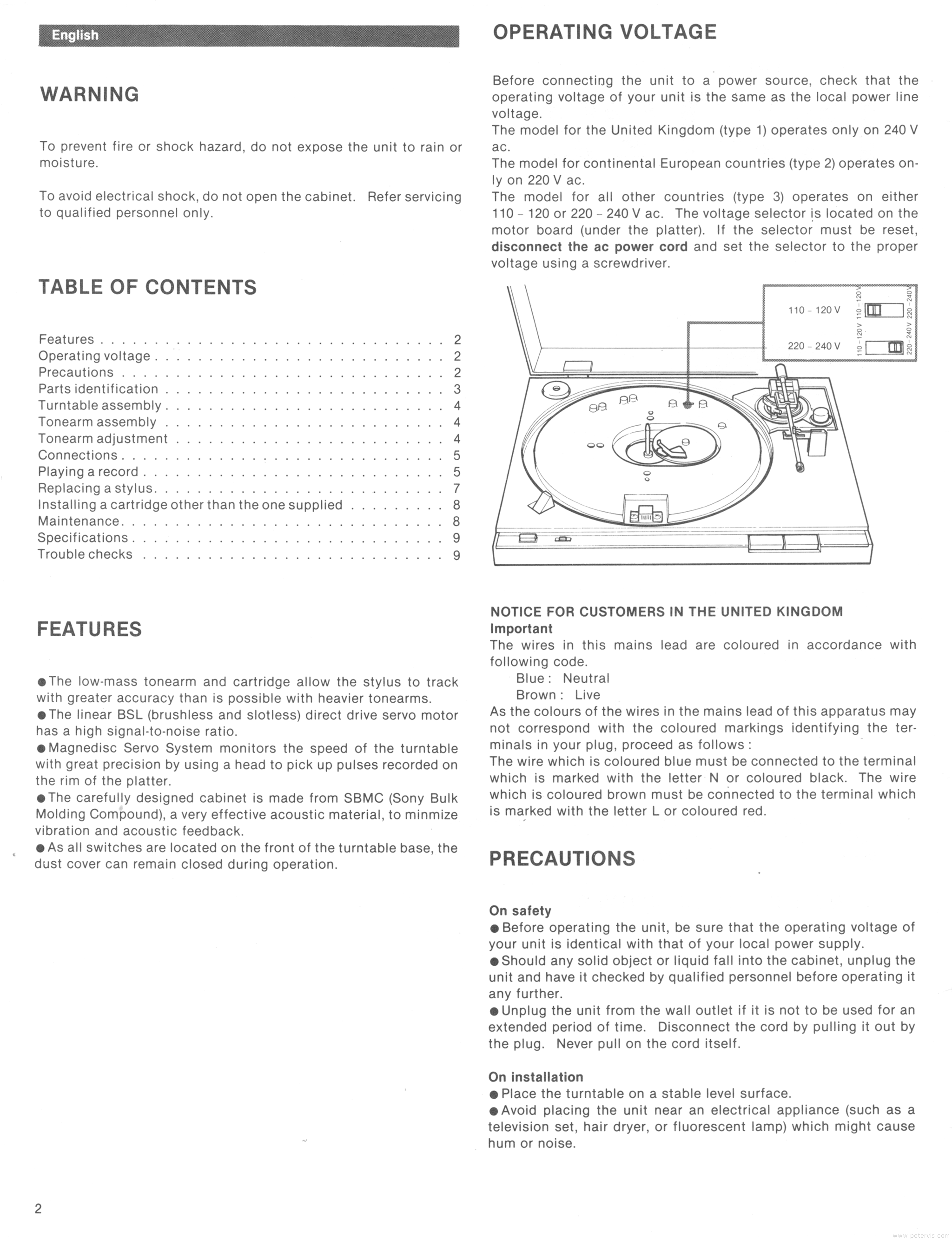 Setting Voltage