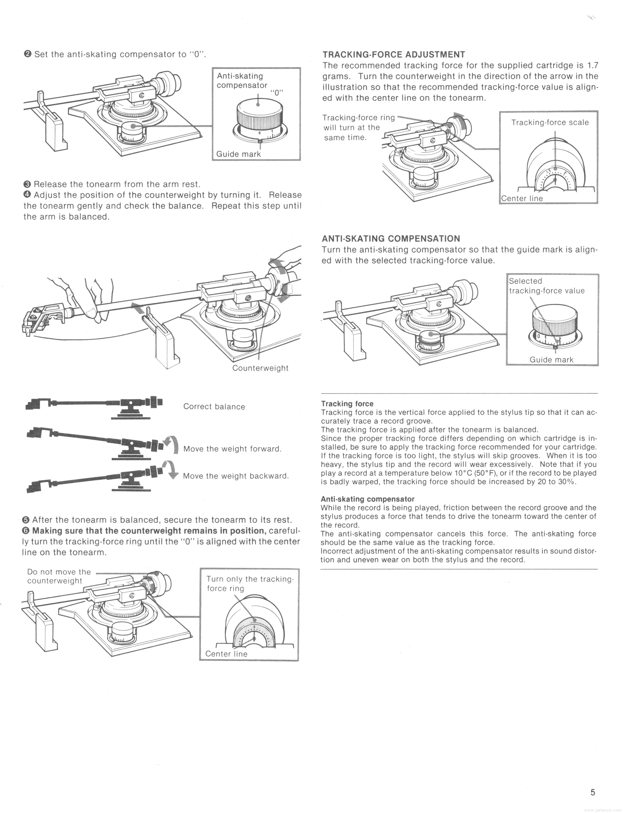 Tracking Force Adjustment