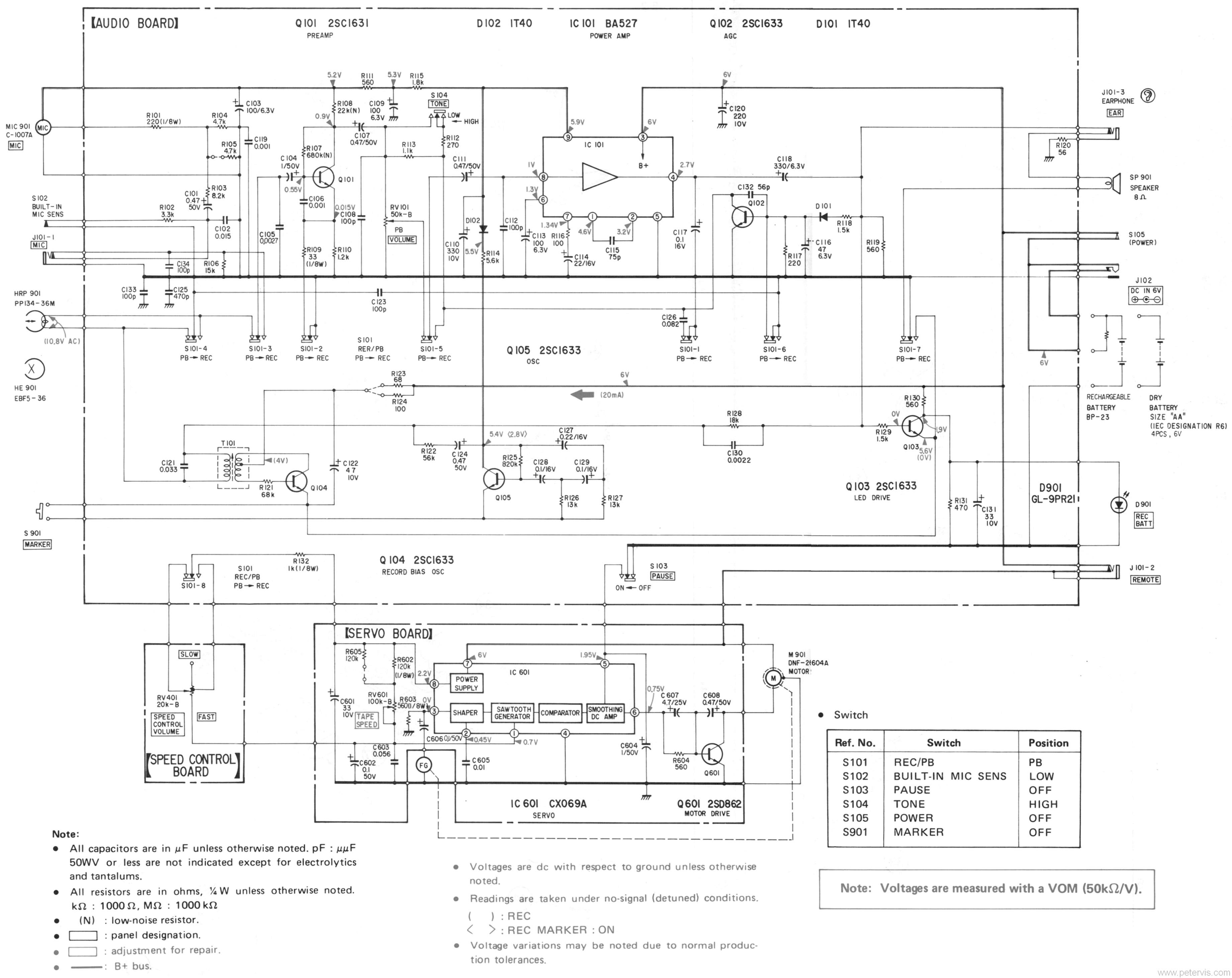 Circuit Diagram