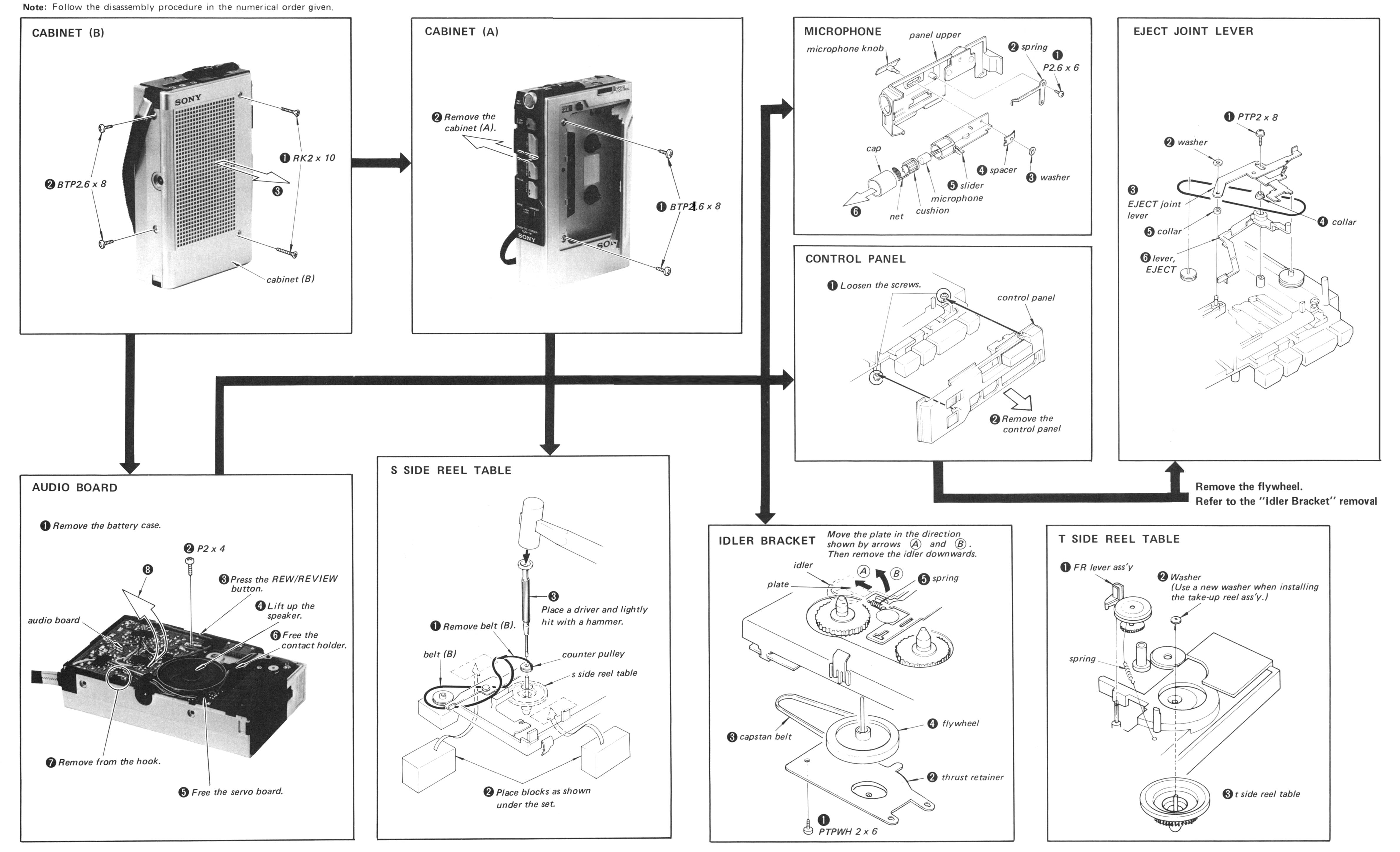 Disassembly