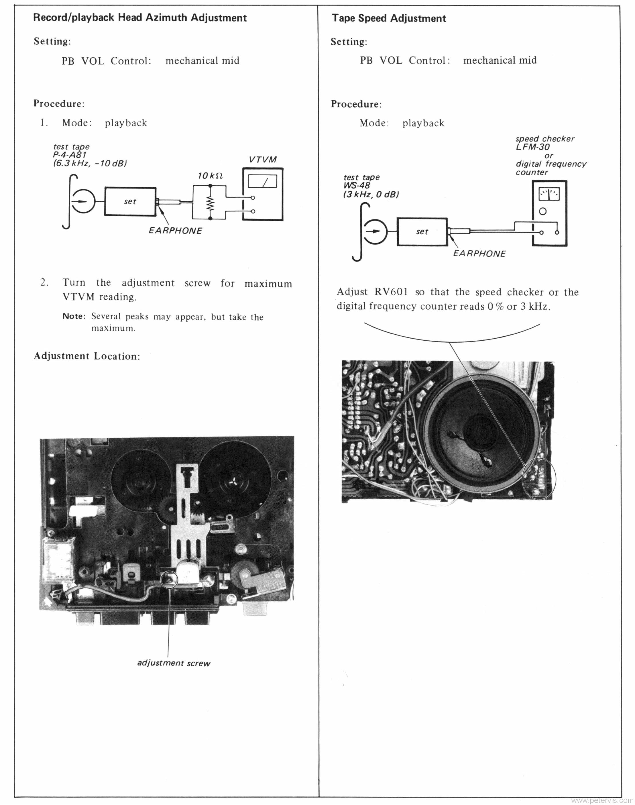 Electrical Adjustments