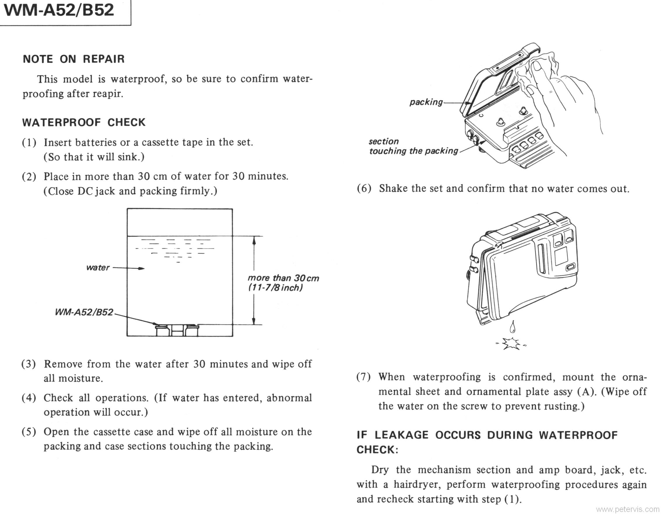 Checking Waterproof Capability