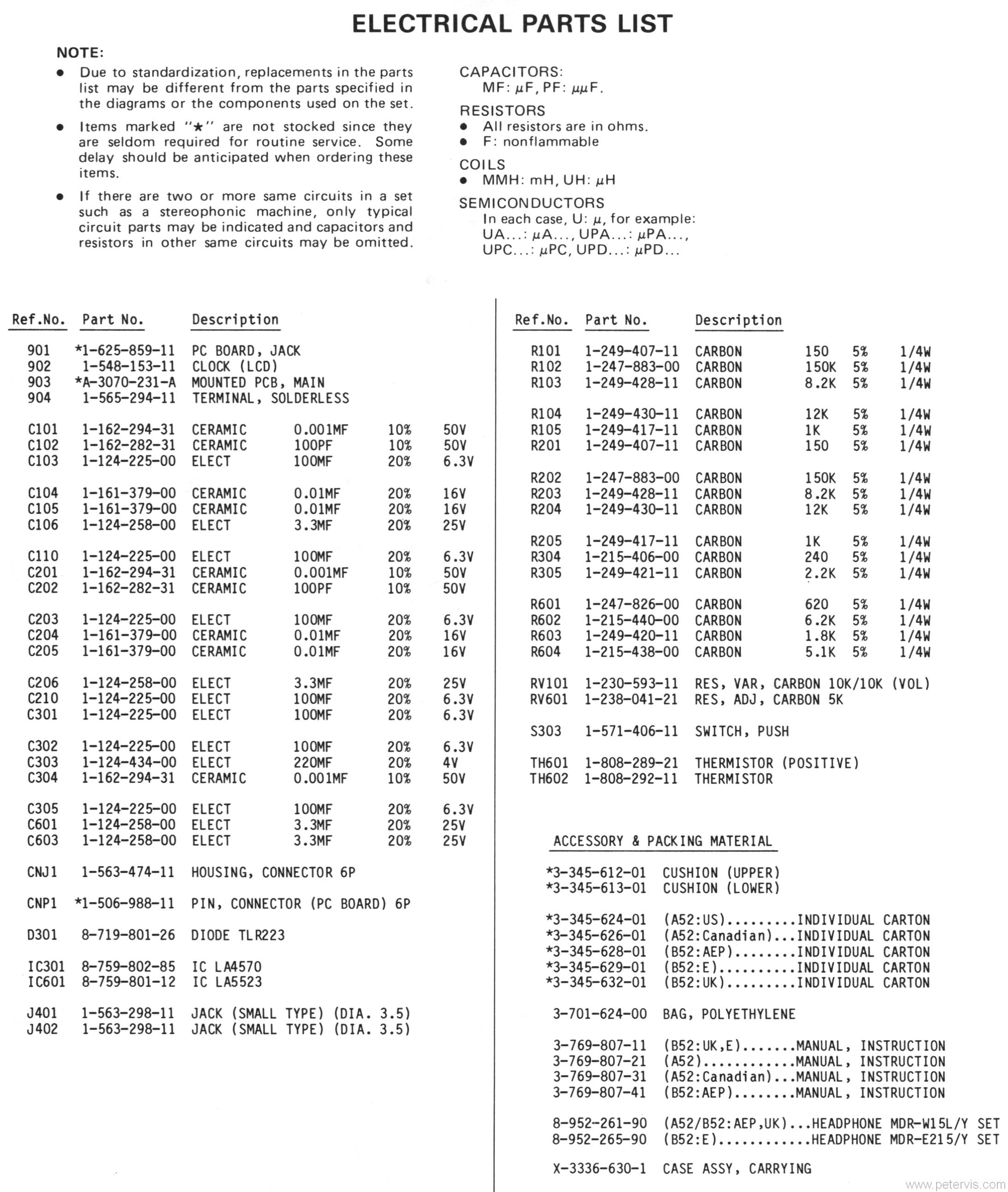 Electrical Parts List