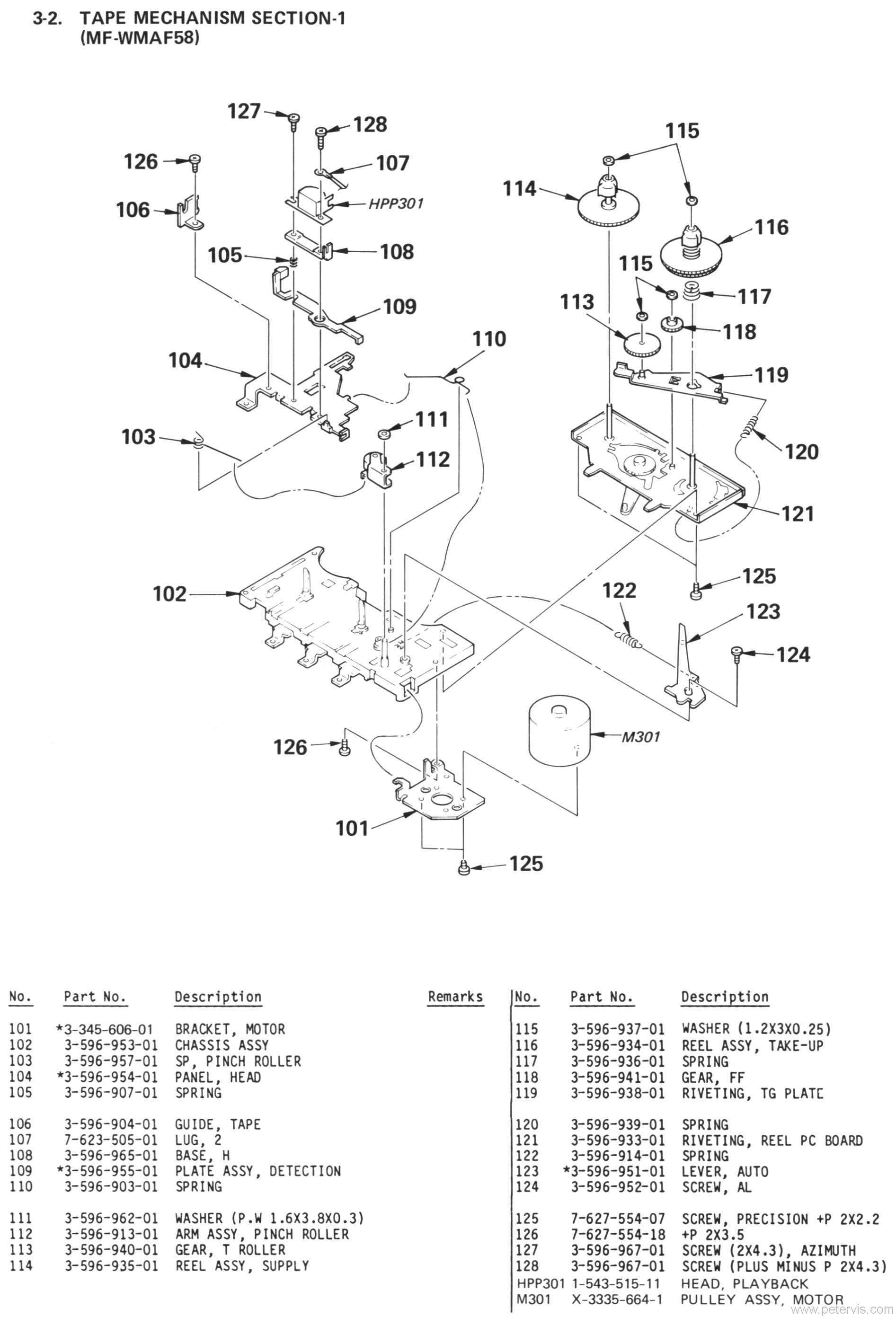 Tape Transport Mechanism