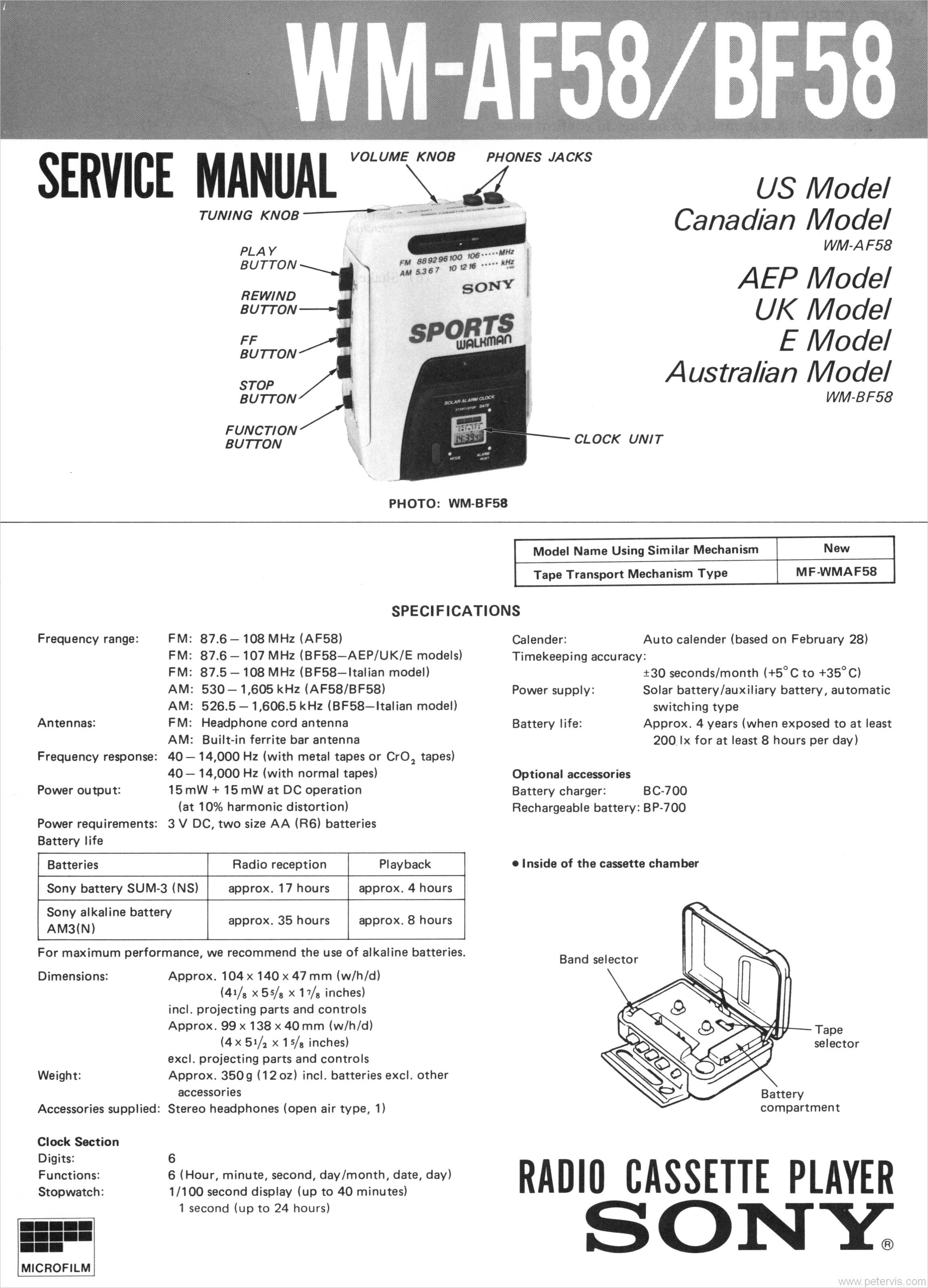 Sony WM-AF58 and WM-BF58 Service Manual