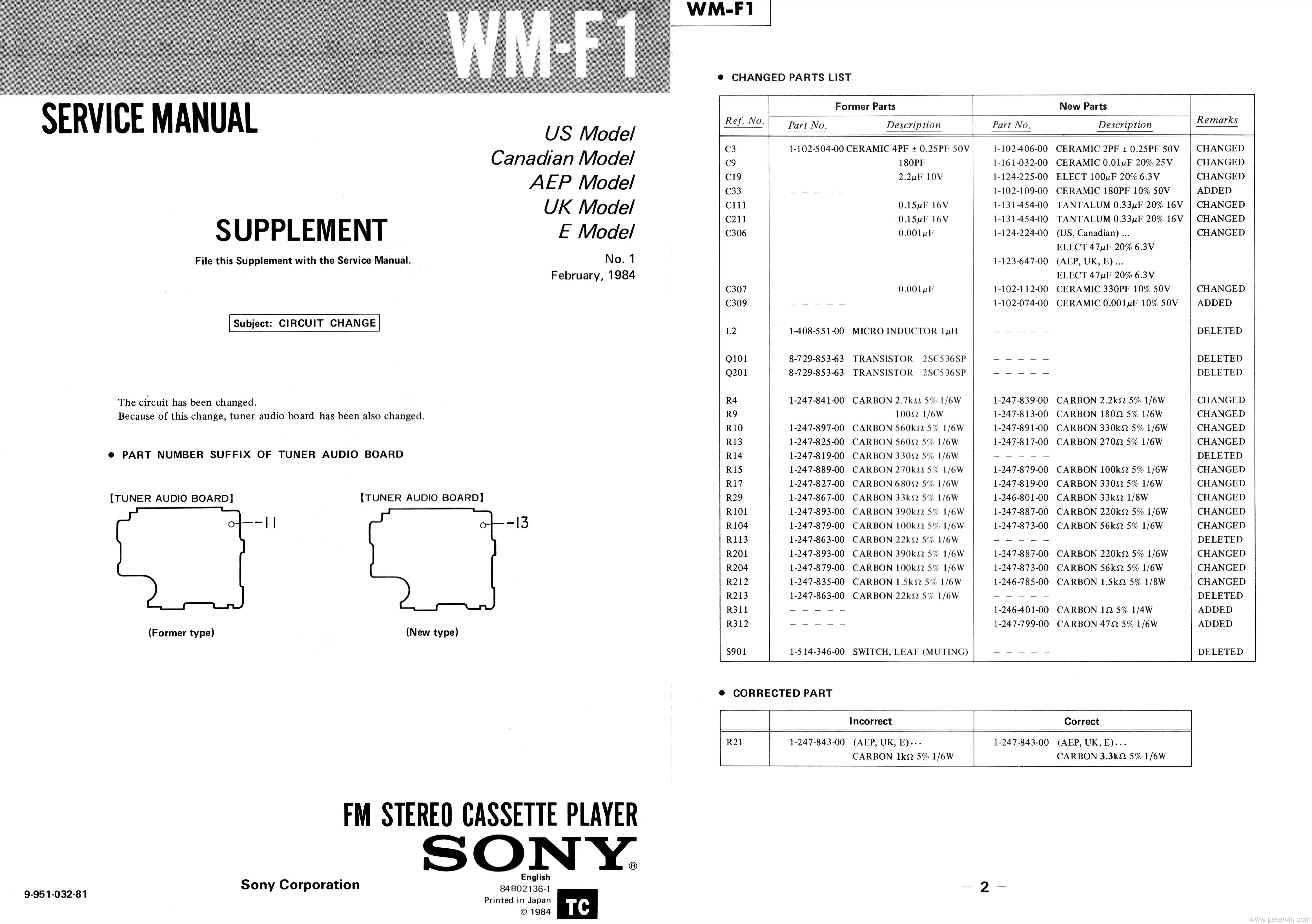 Service Manual