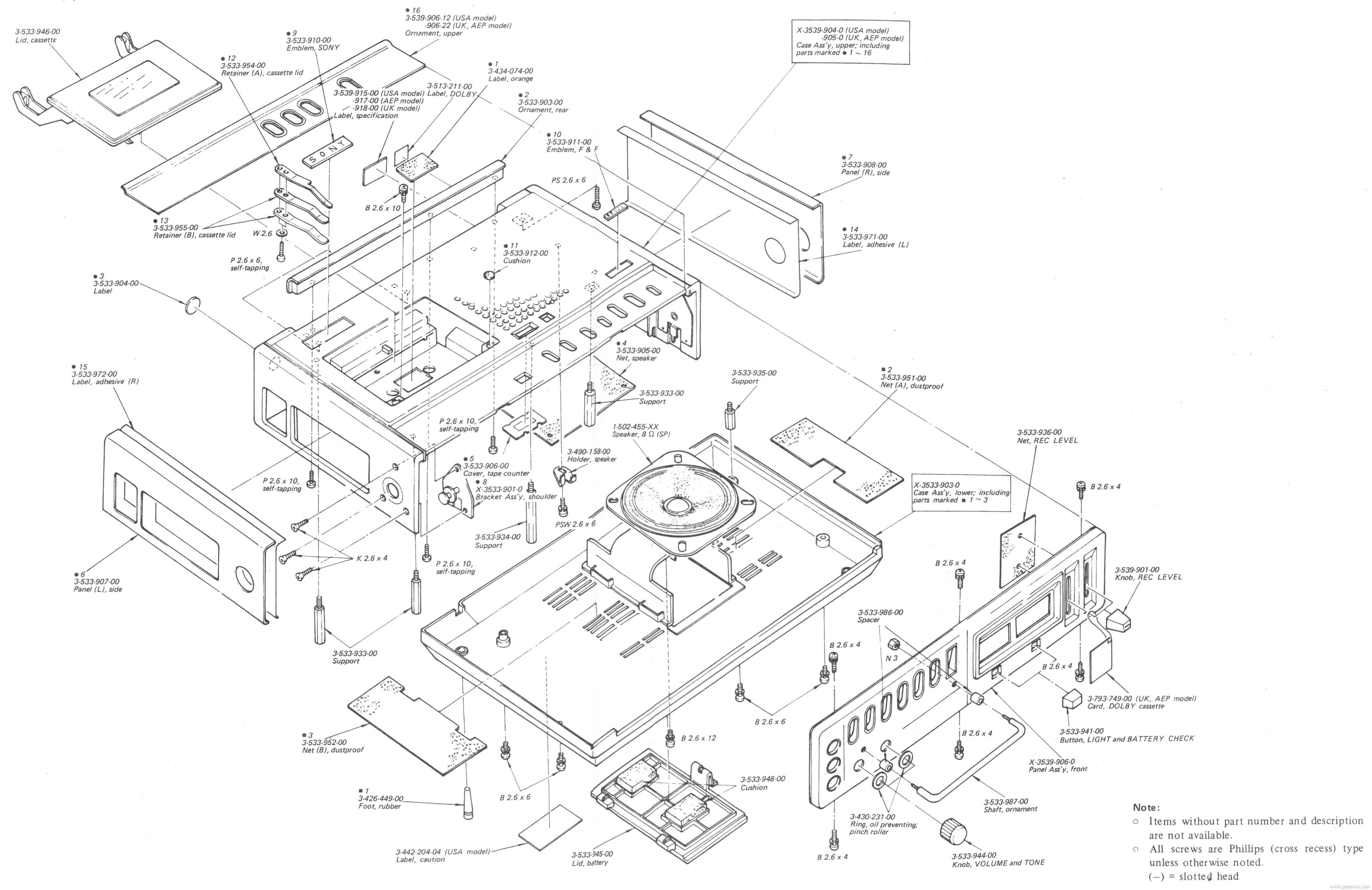 Cabinet Enclosure Assembly