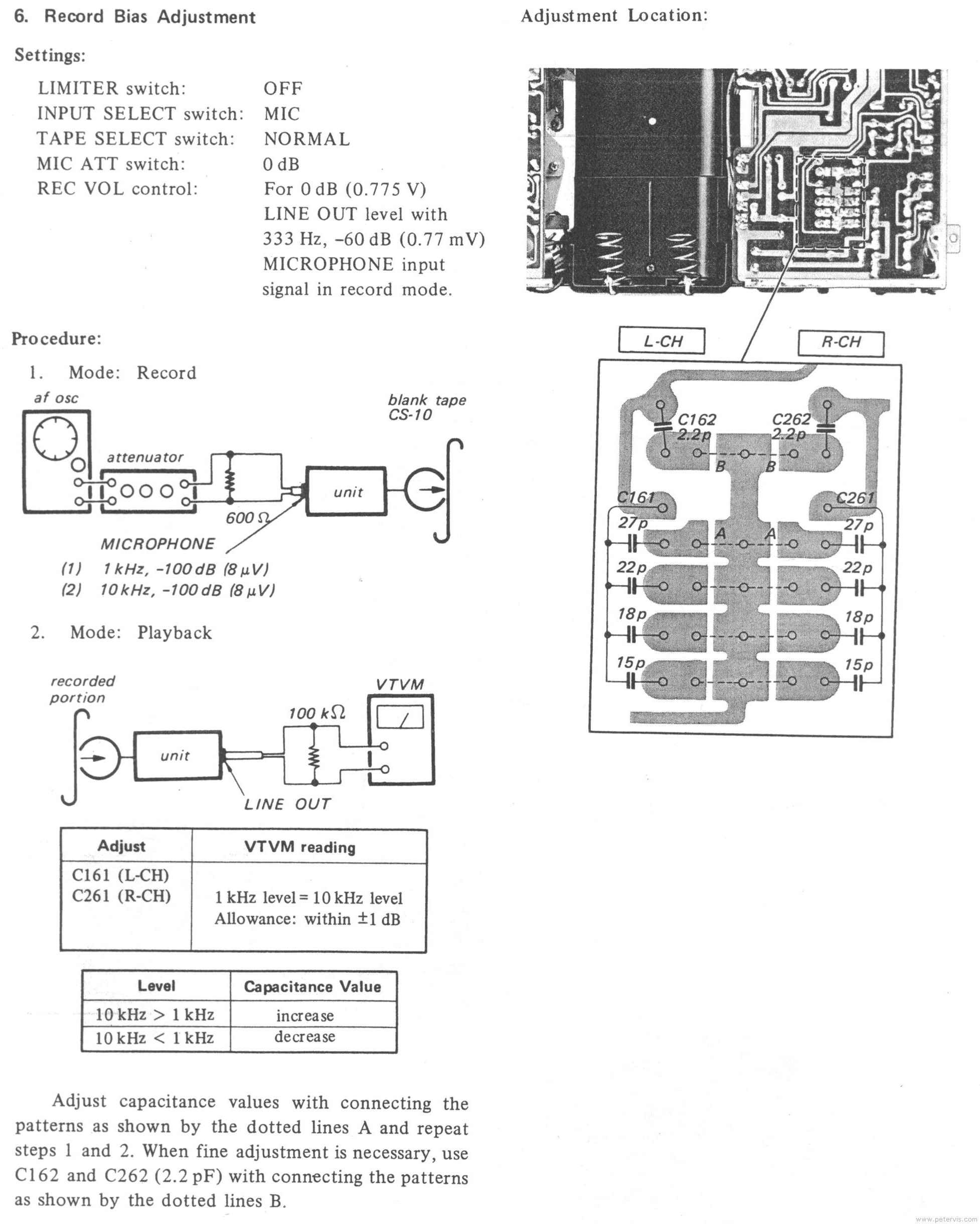 Section 2