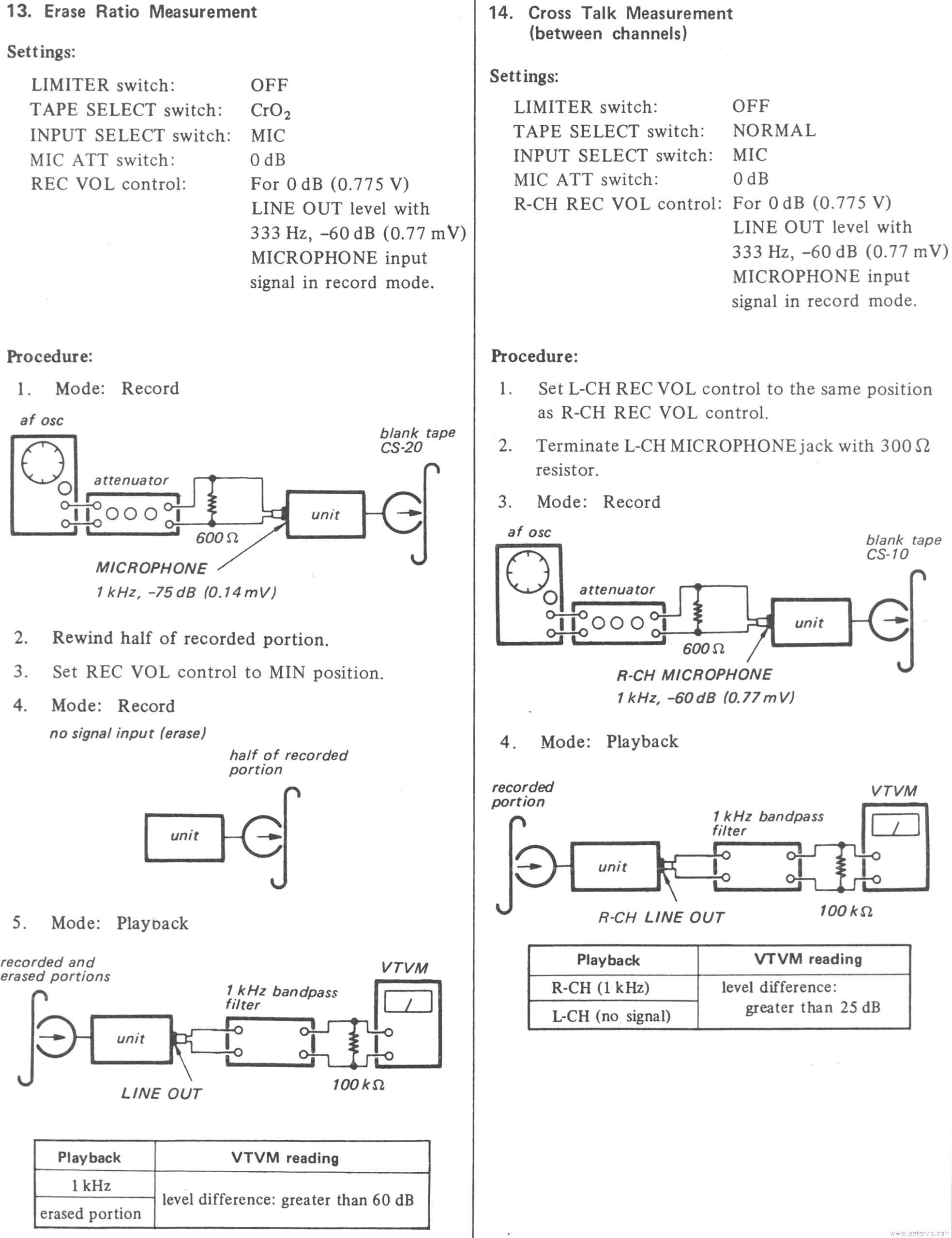 Section 6