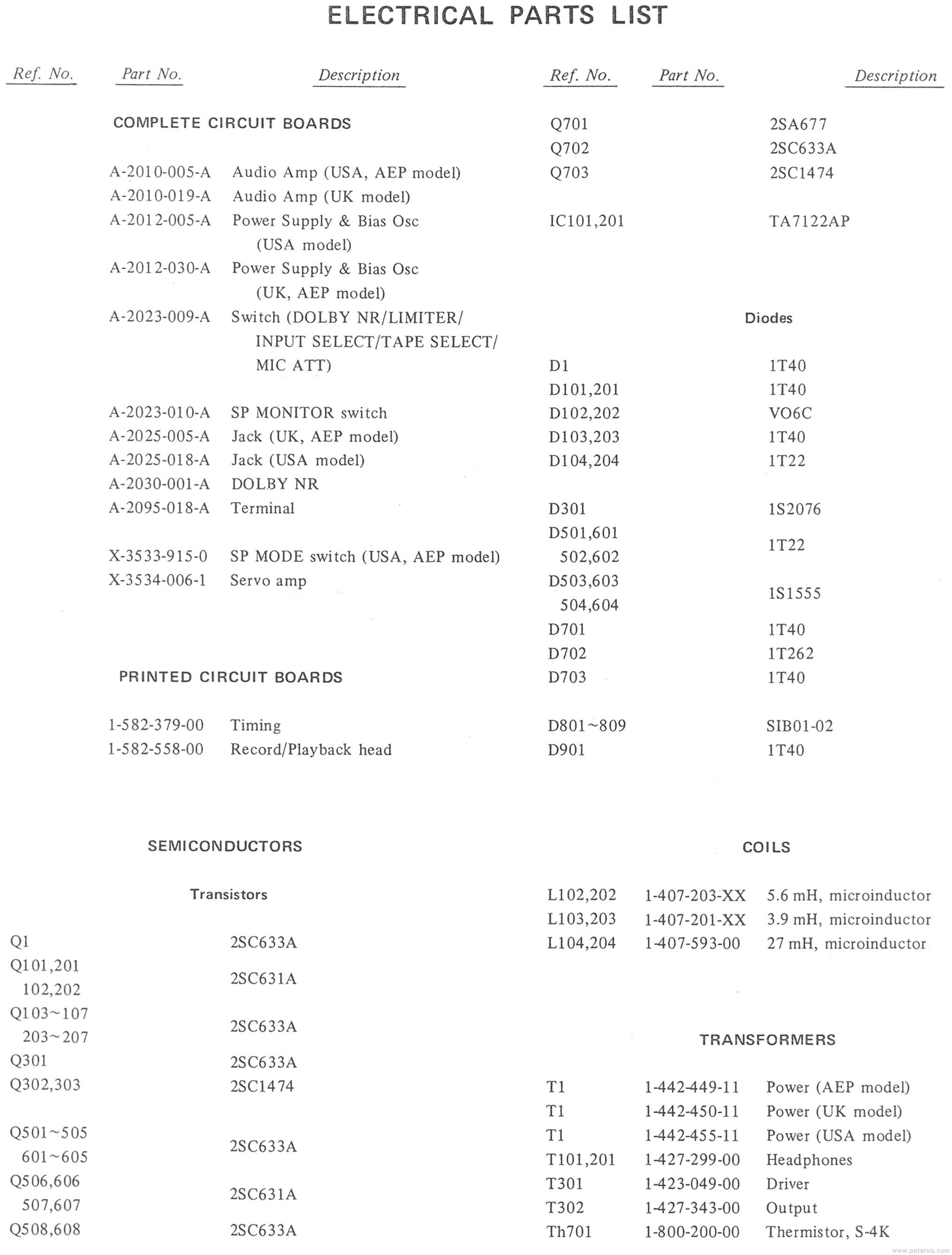 Parts List 1