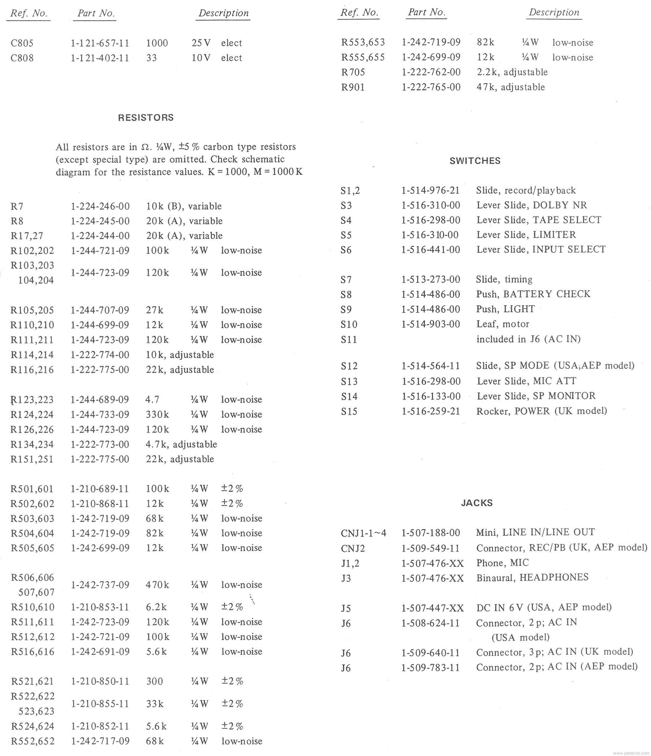 Parts List 3