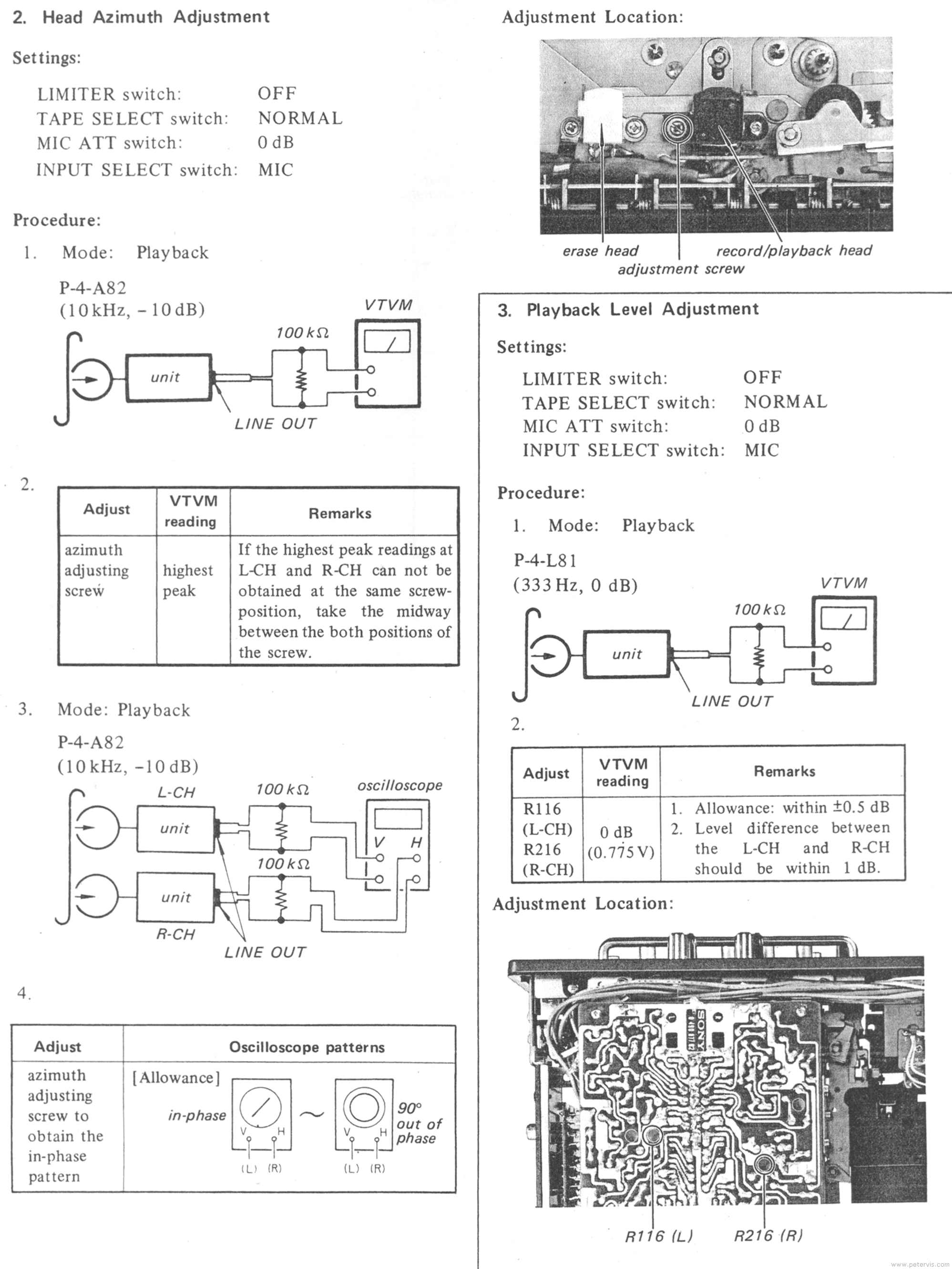 Azimuth Adjustment