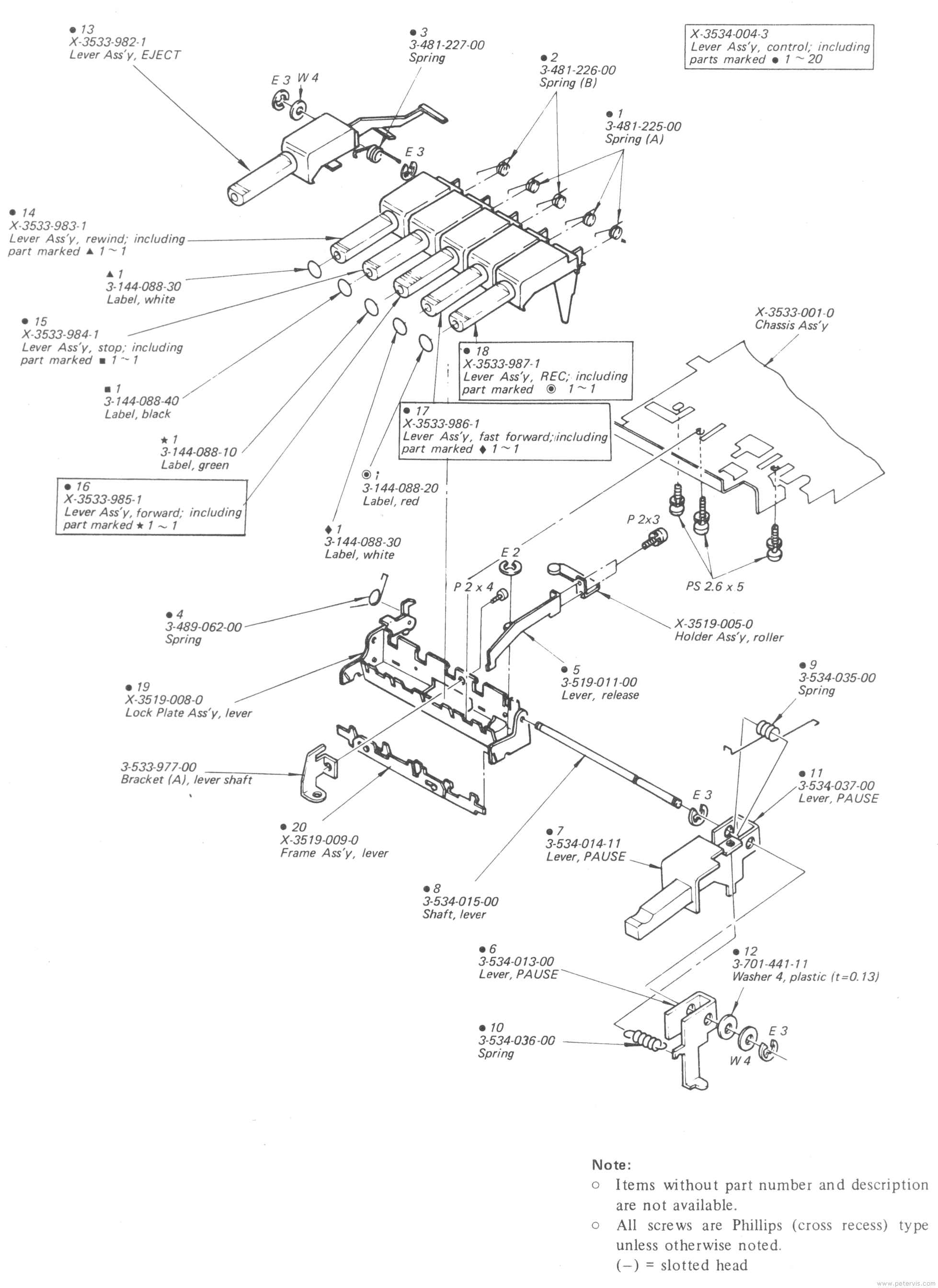 Pushbutton Assembly