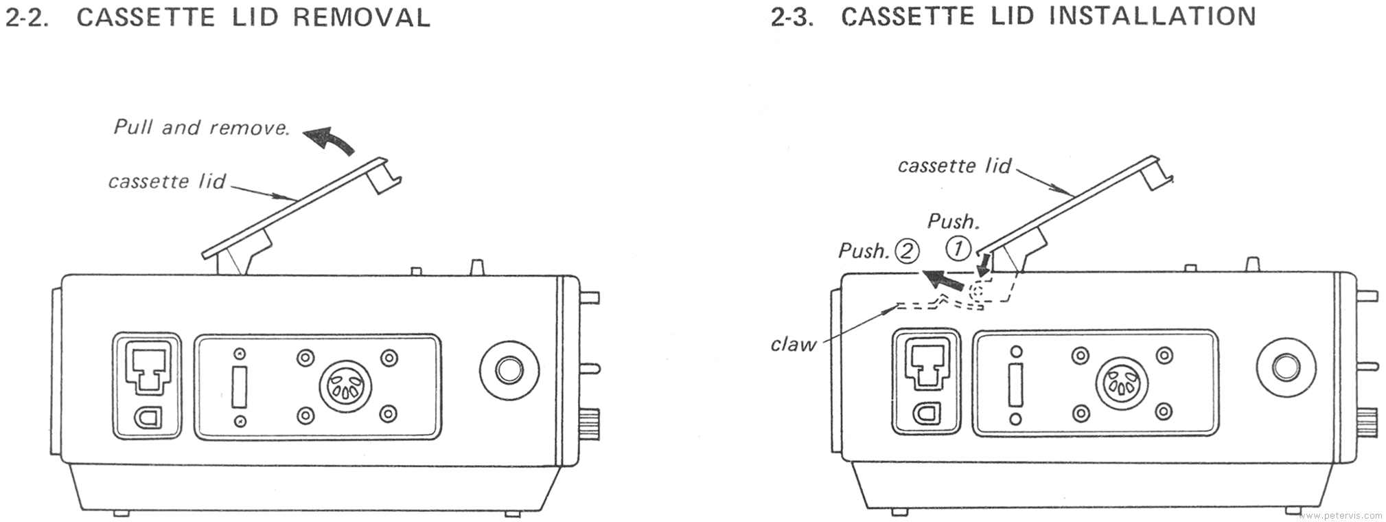 Removing Cassette Lid