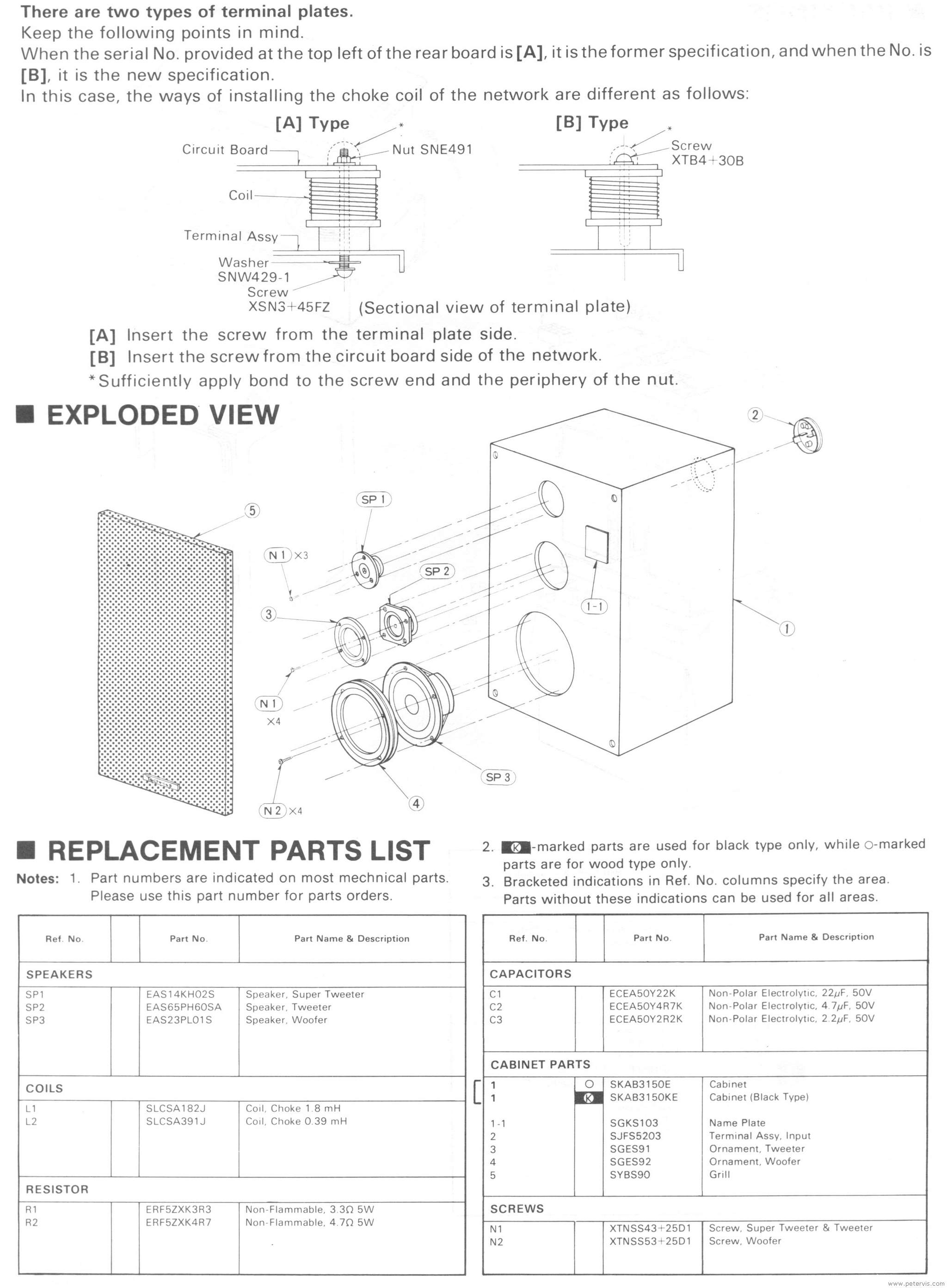 Parts List