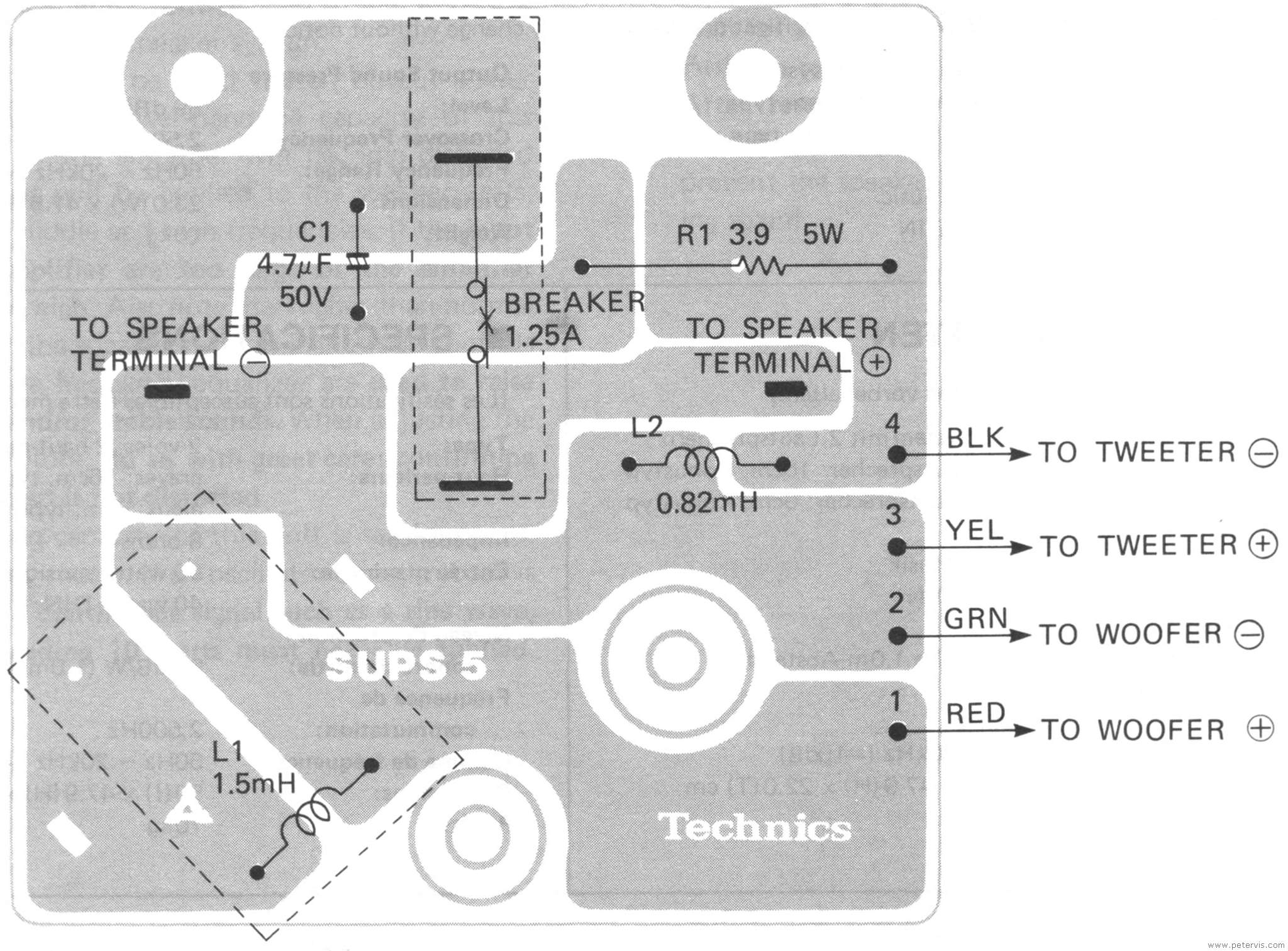 PCB