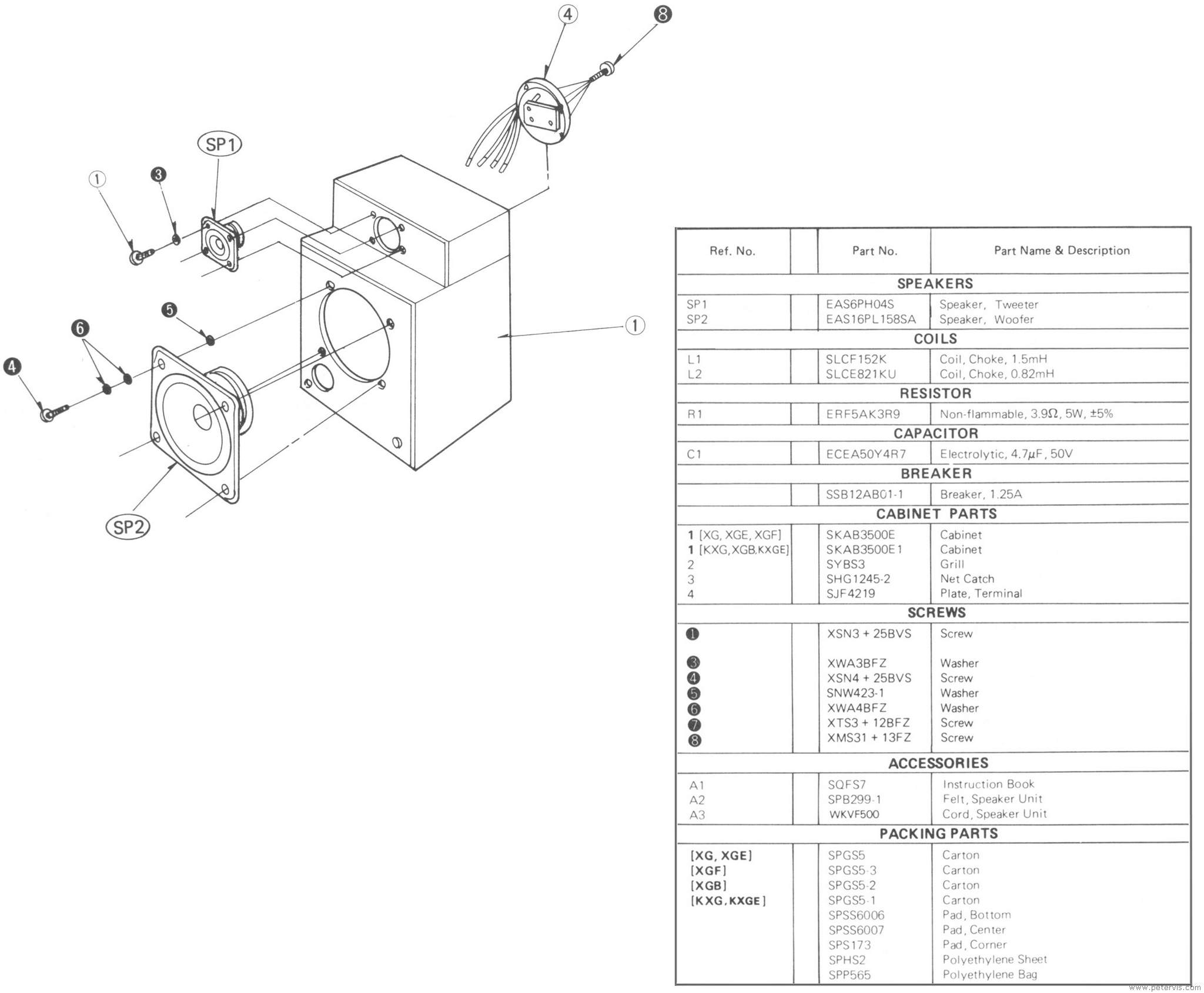 Parts List