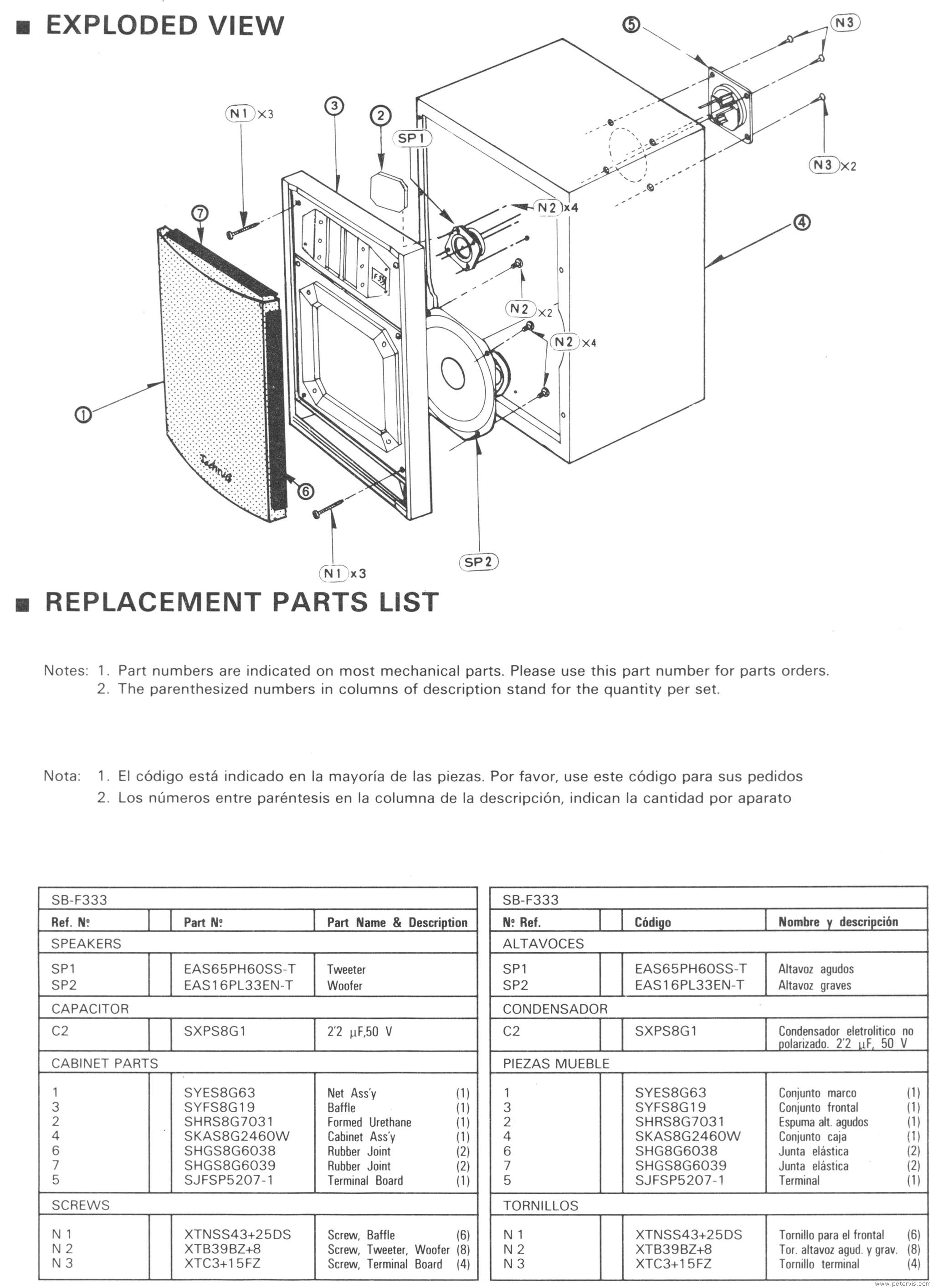 Parts List