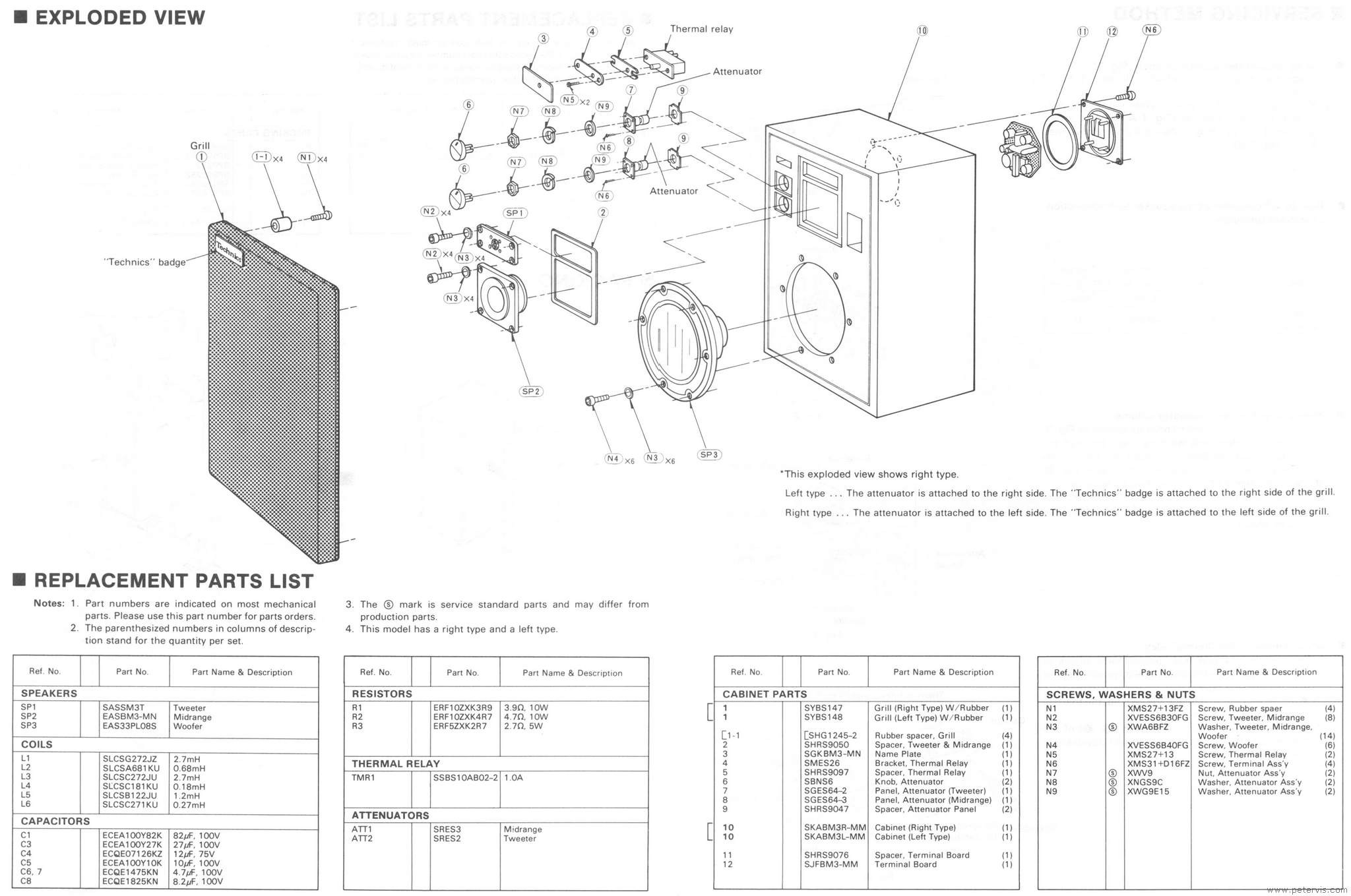 Parts List