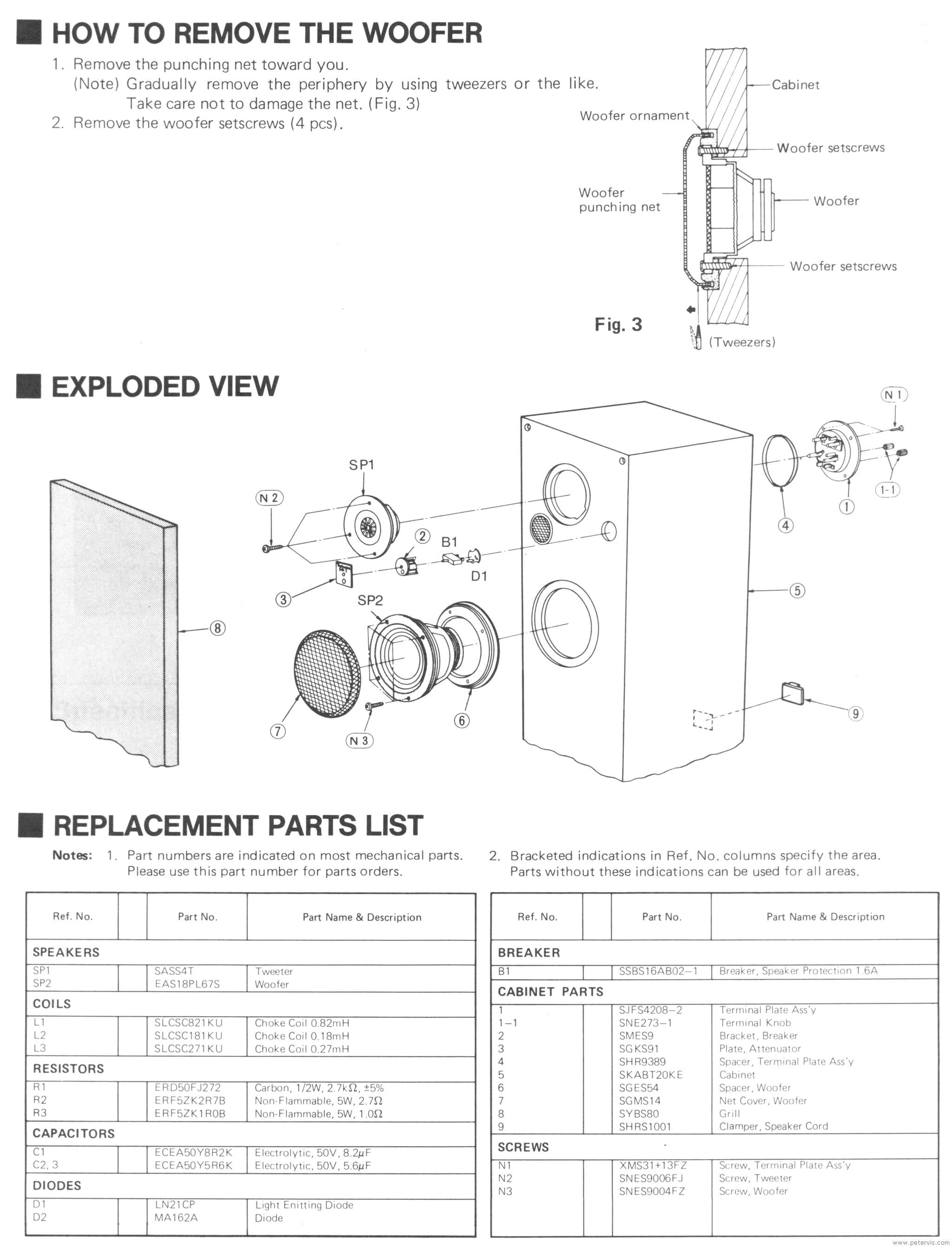 Repair and Parts List