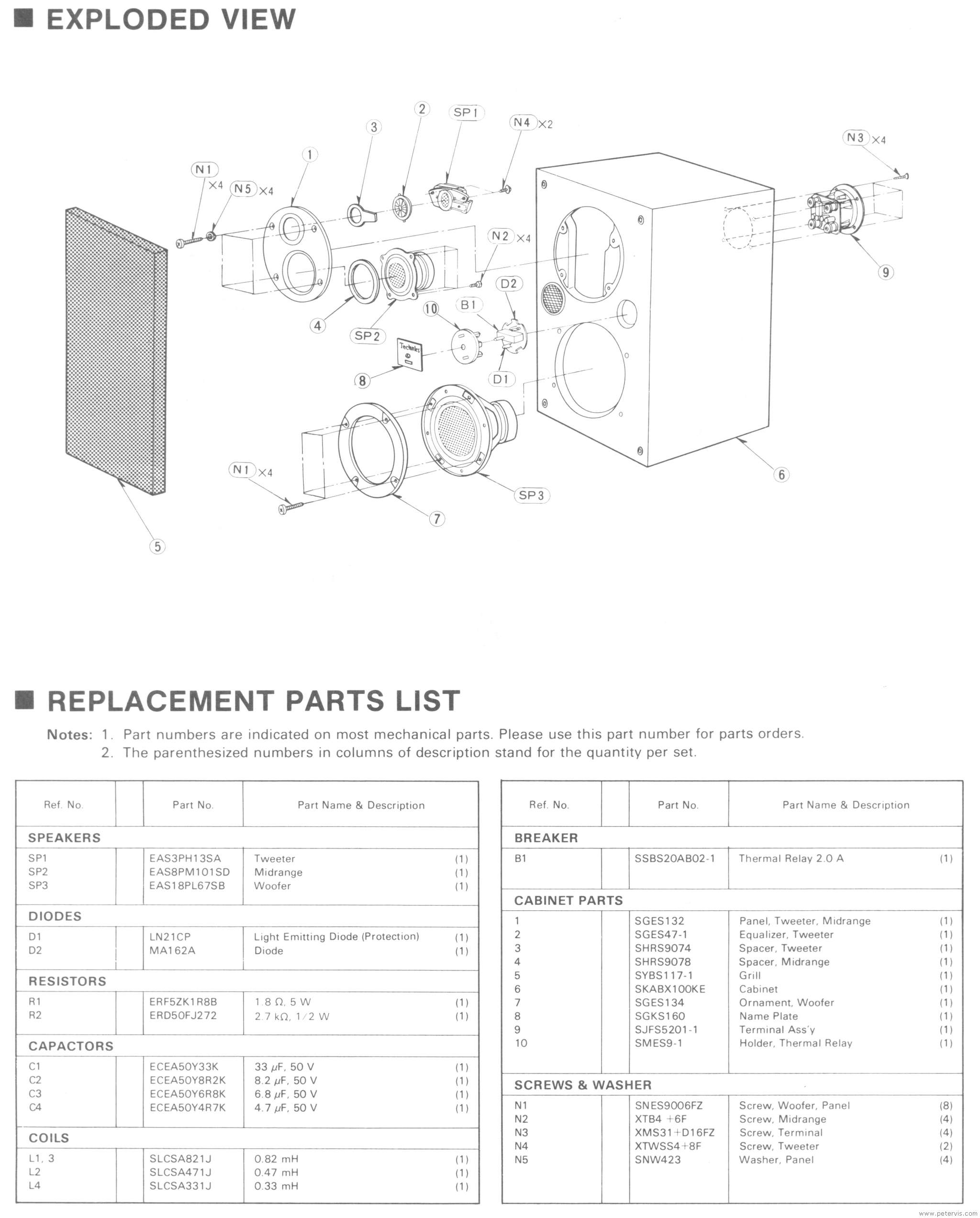 Parts List