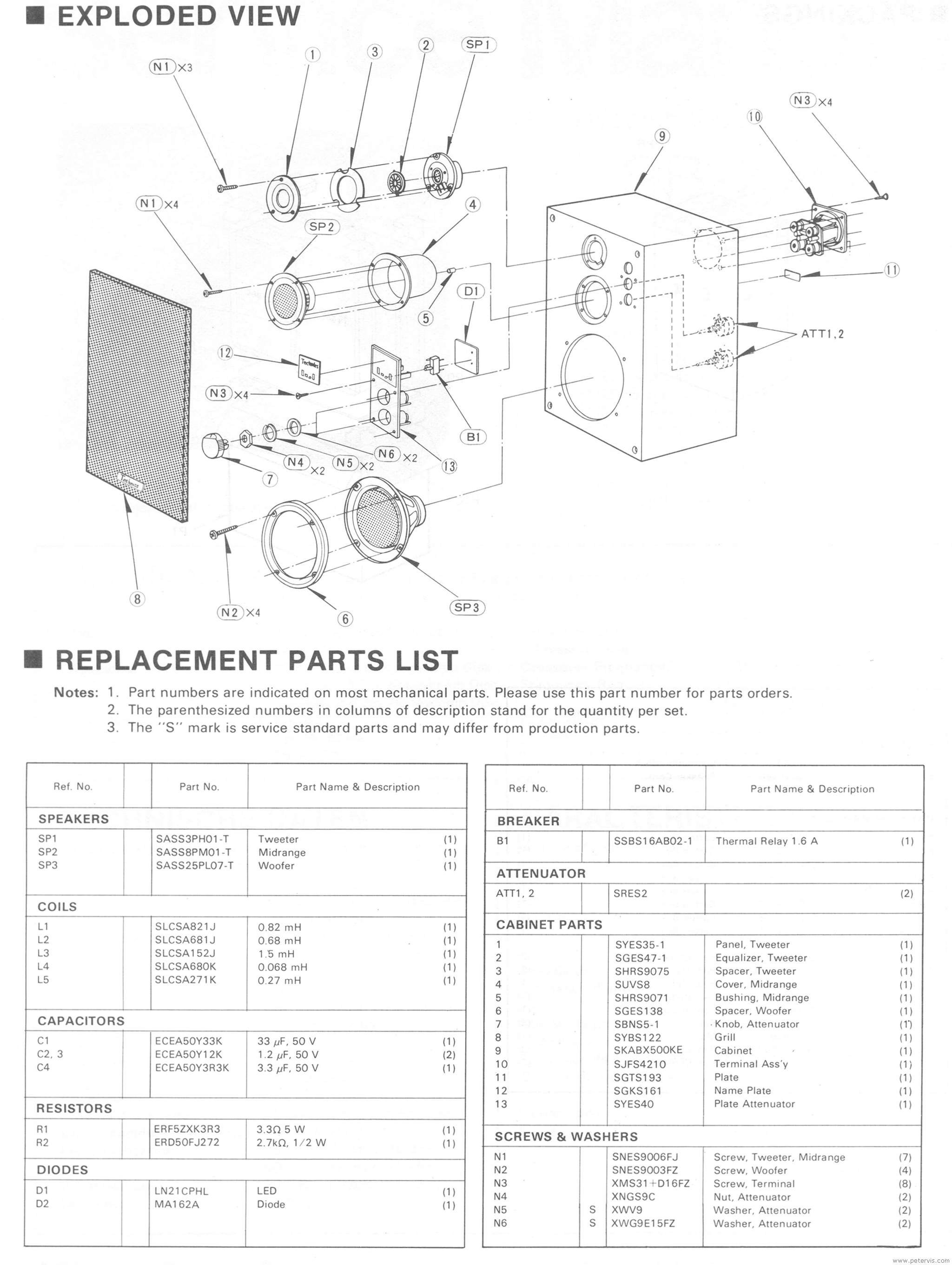 Parts List