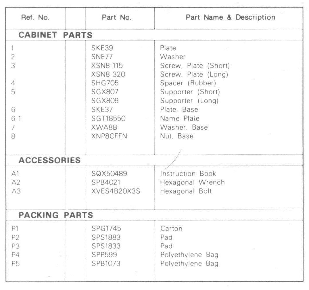 Parts List