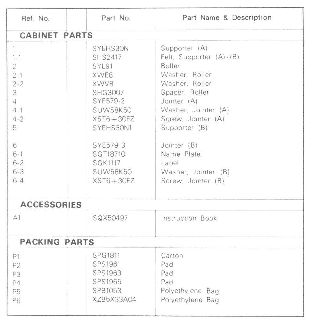 Parts List