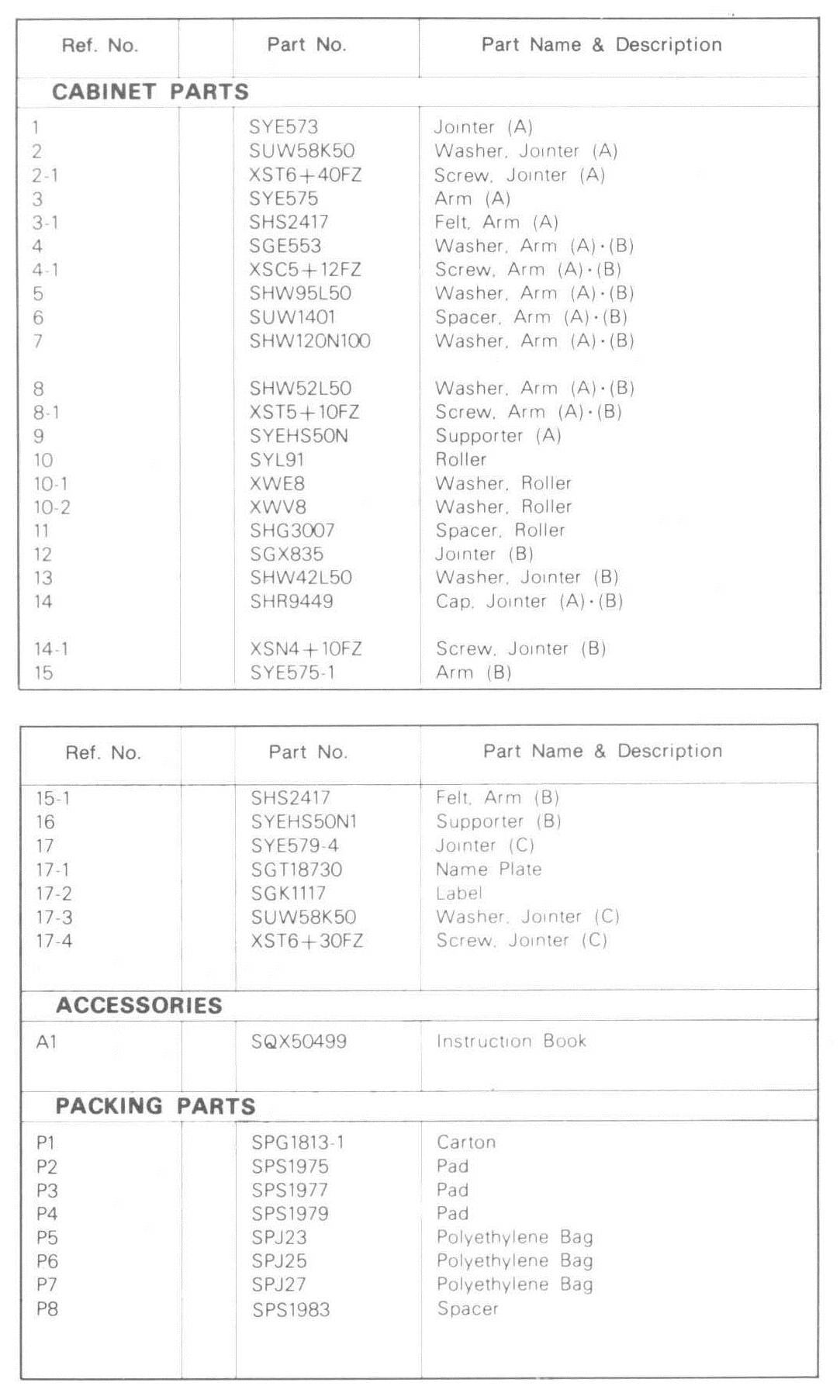 Parts List