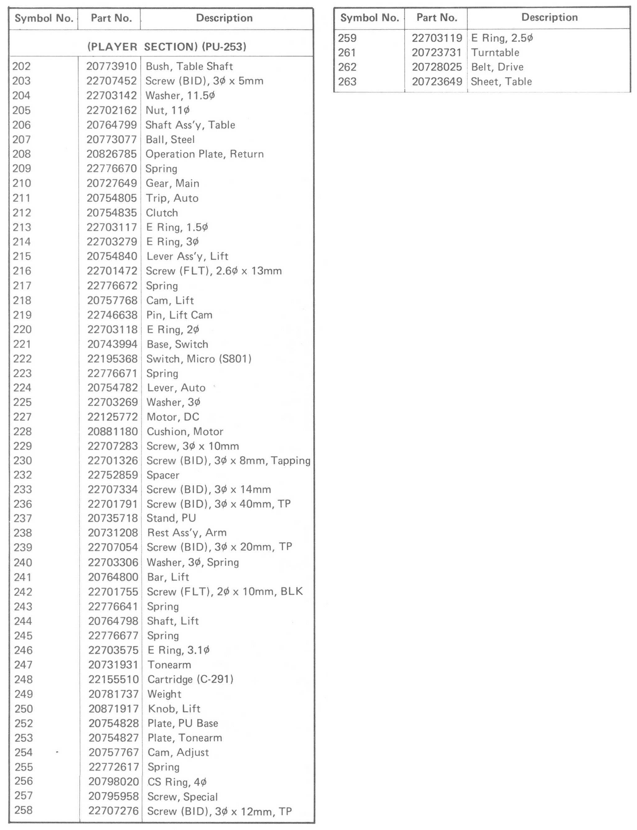 Parts List