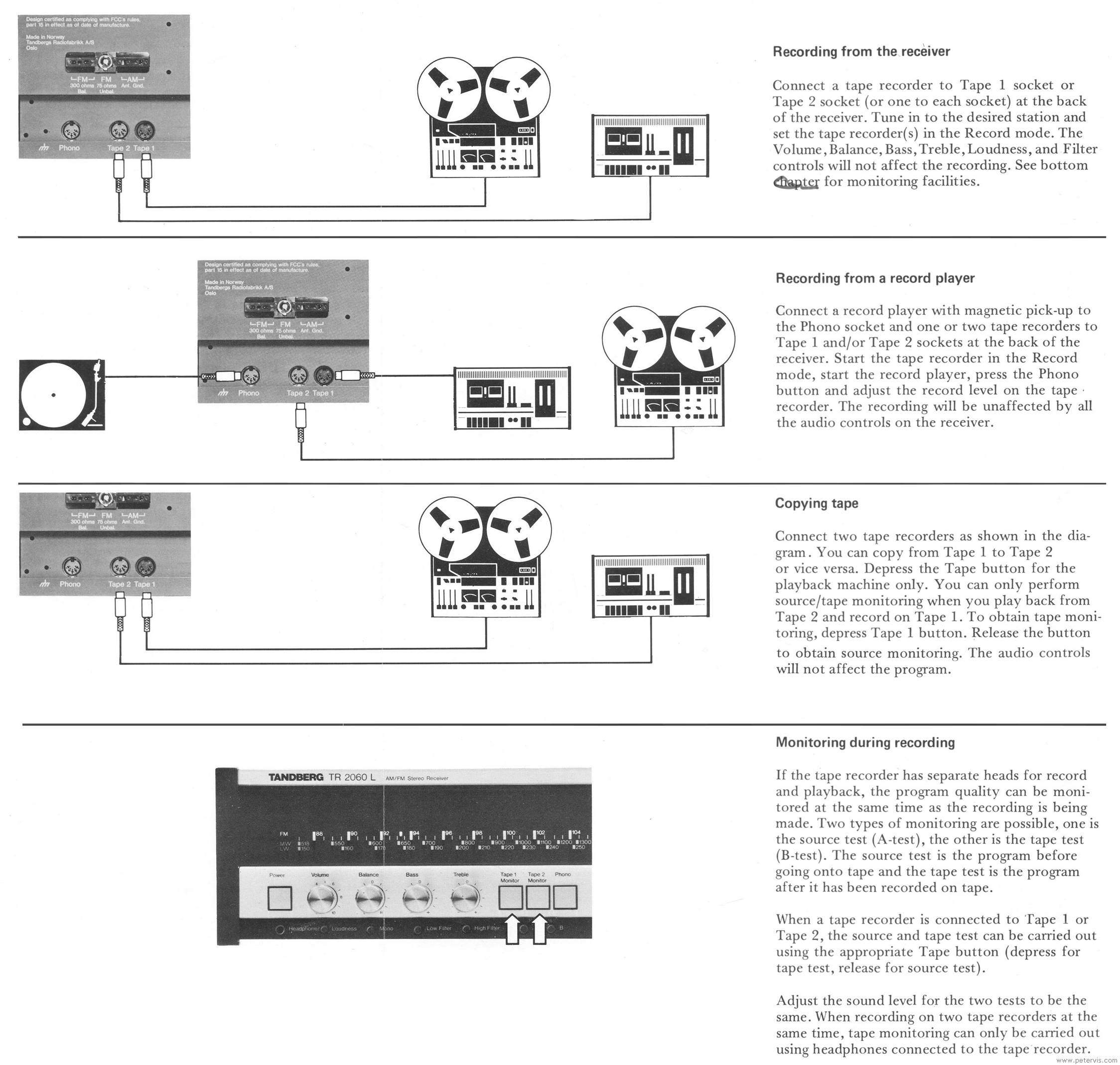 Recording Connections