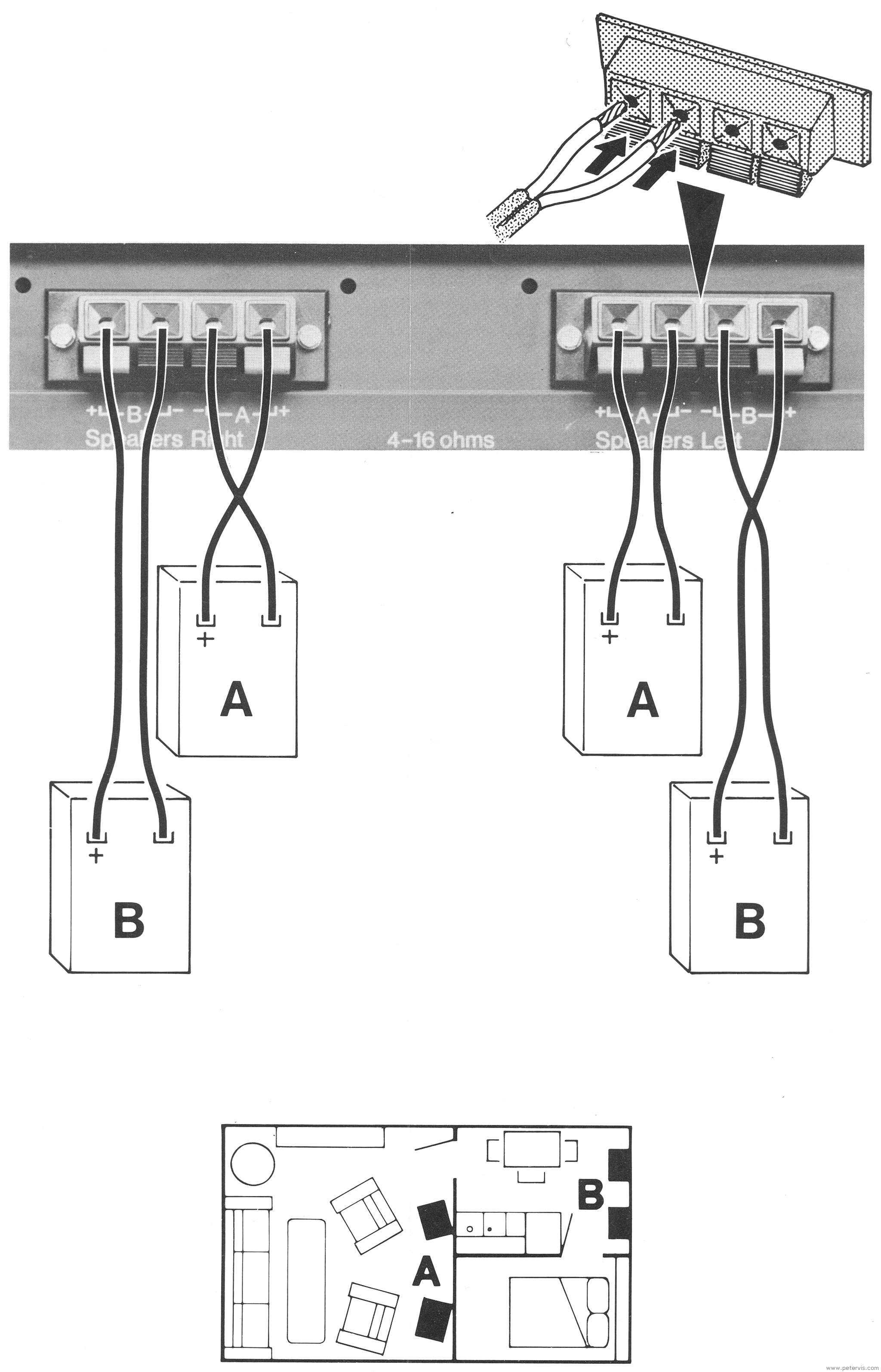 Speaker Connections