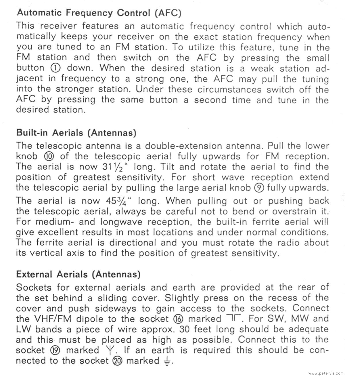 AFC and Antennas