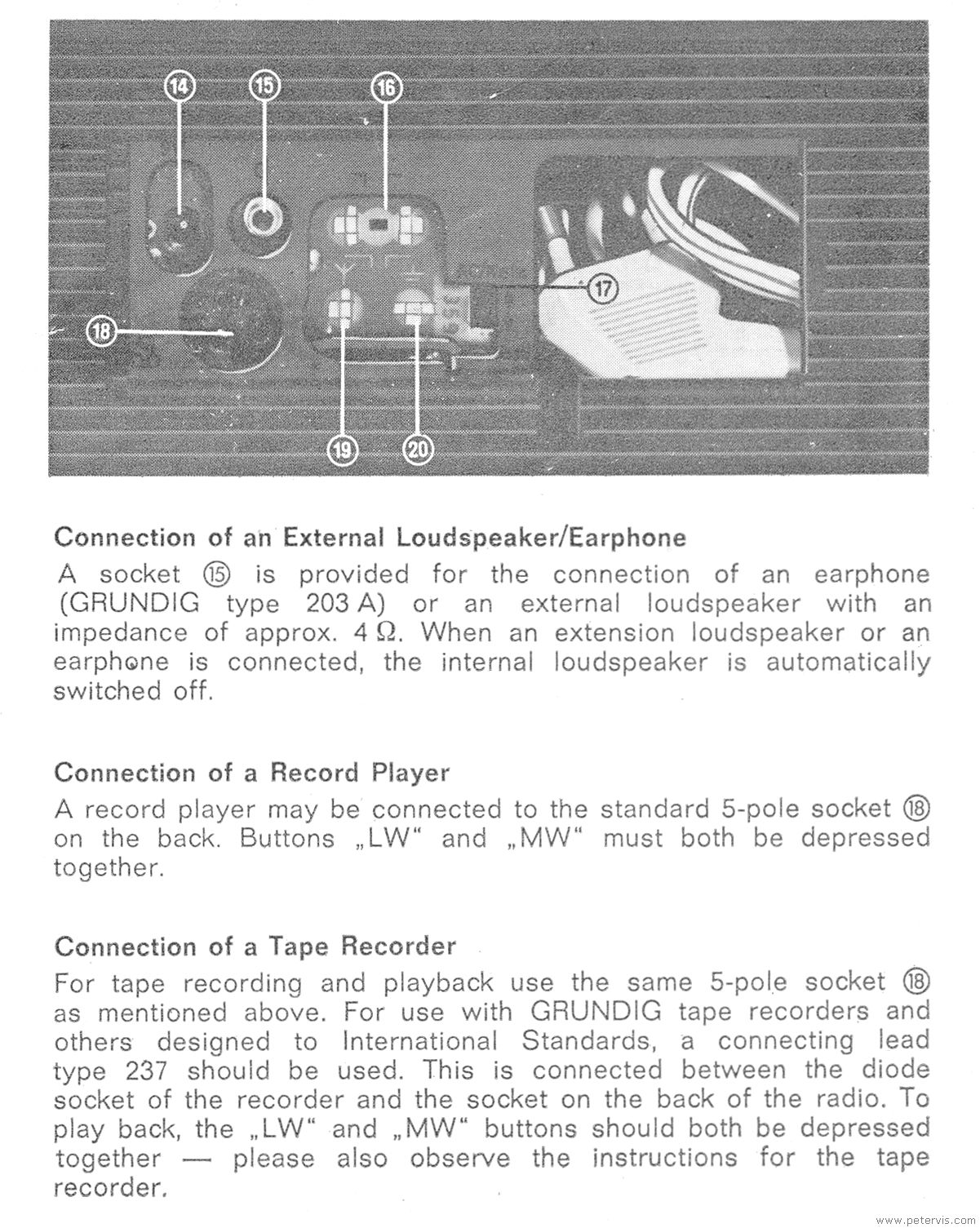 grundig yacht boy 210 service manual