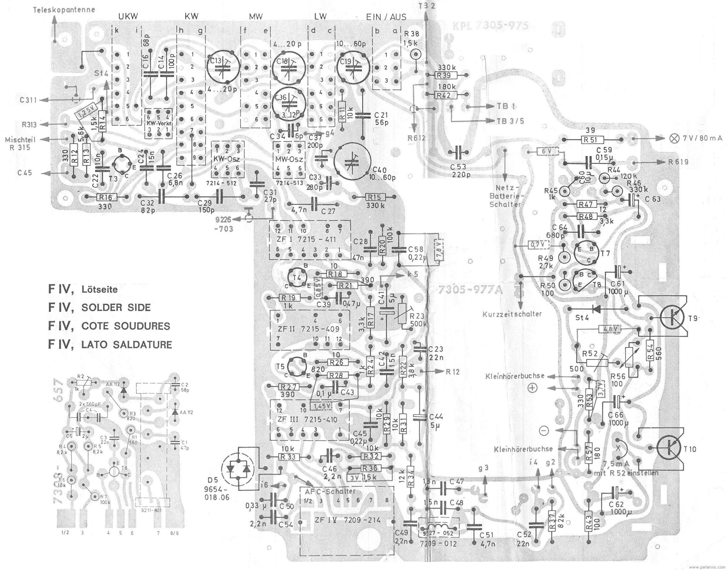 PCB