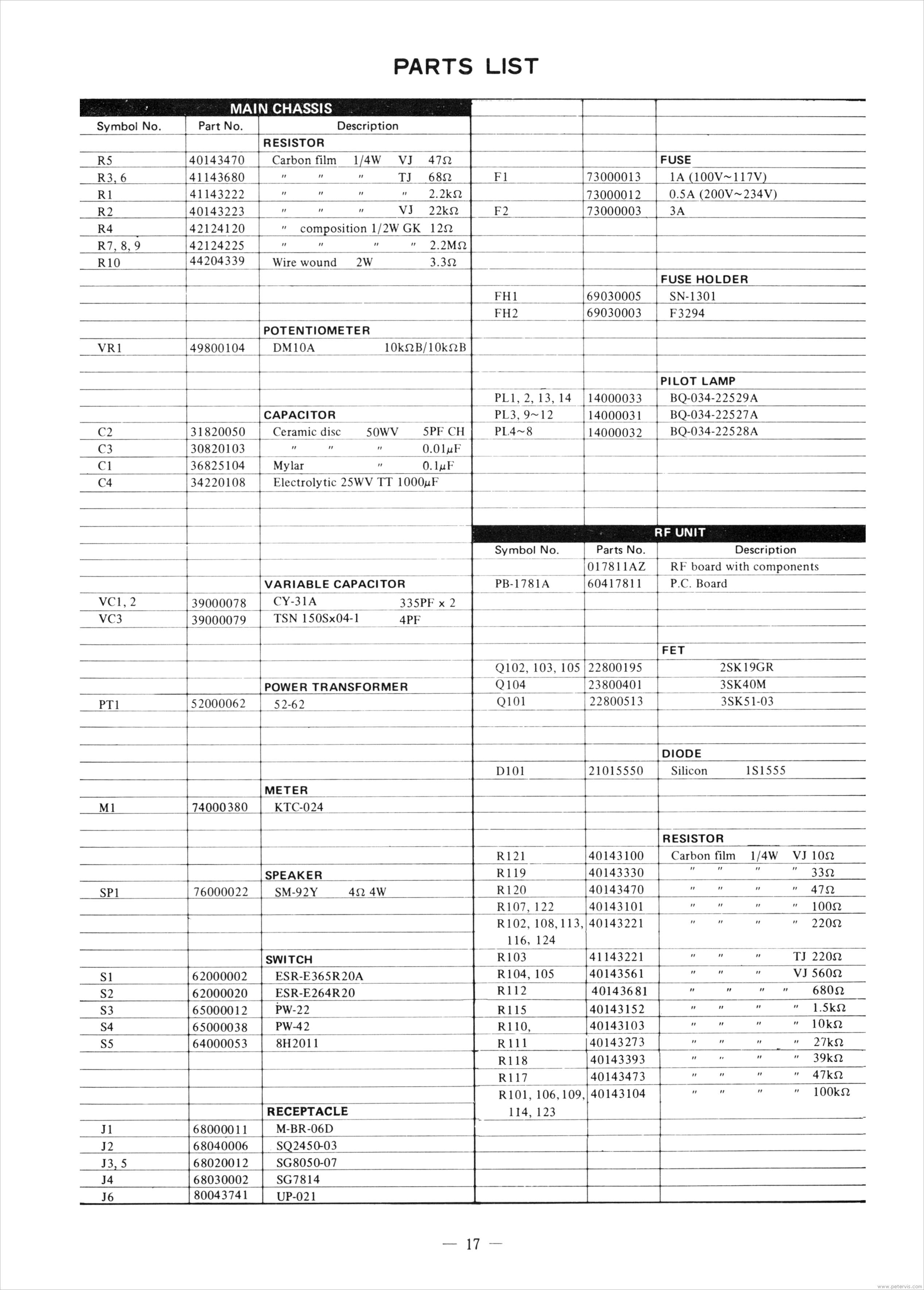 Parts List