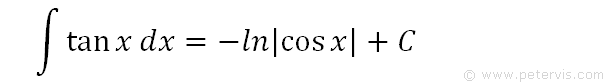 ∫tanx dx = -ln|cosx| + C