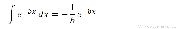 Using this general rule for exponentials.