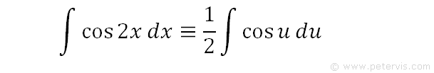 Equivalent integral in terms of u.