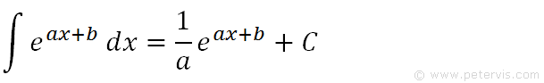 e^ax+b Solution